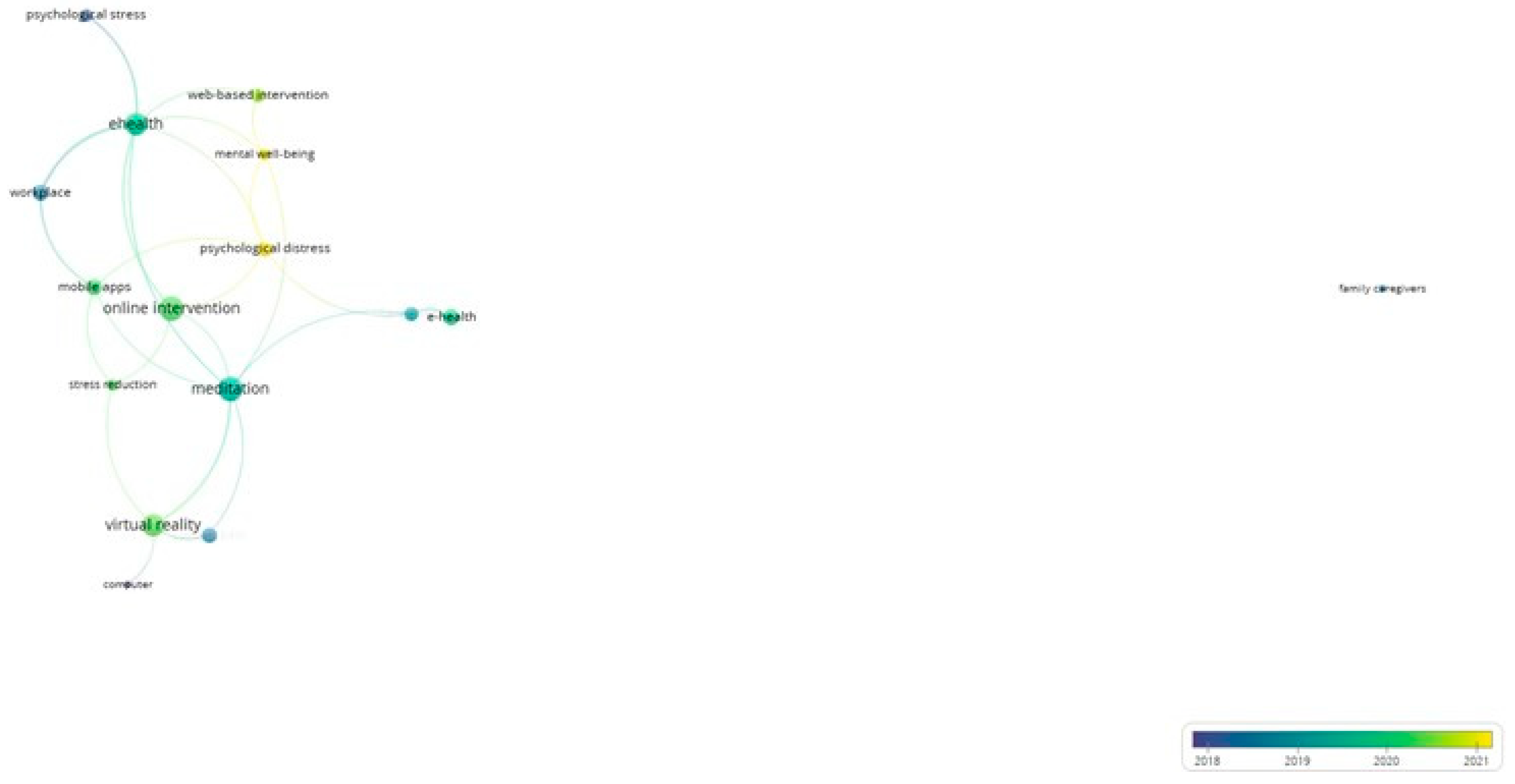 Ijerph 21 00375 g011