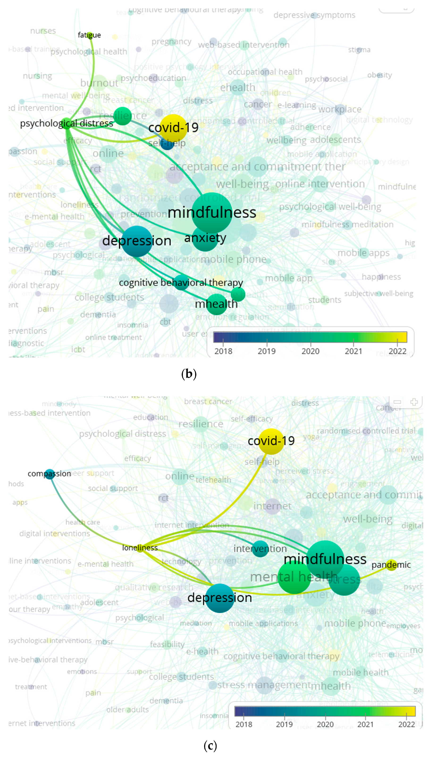 Ijerph 21 00375 g012b