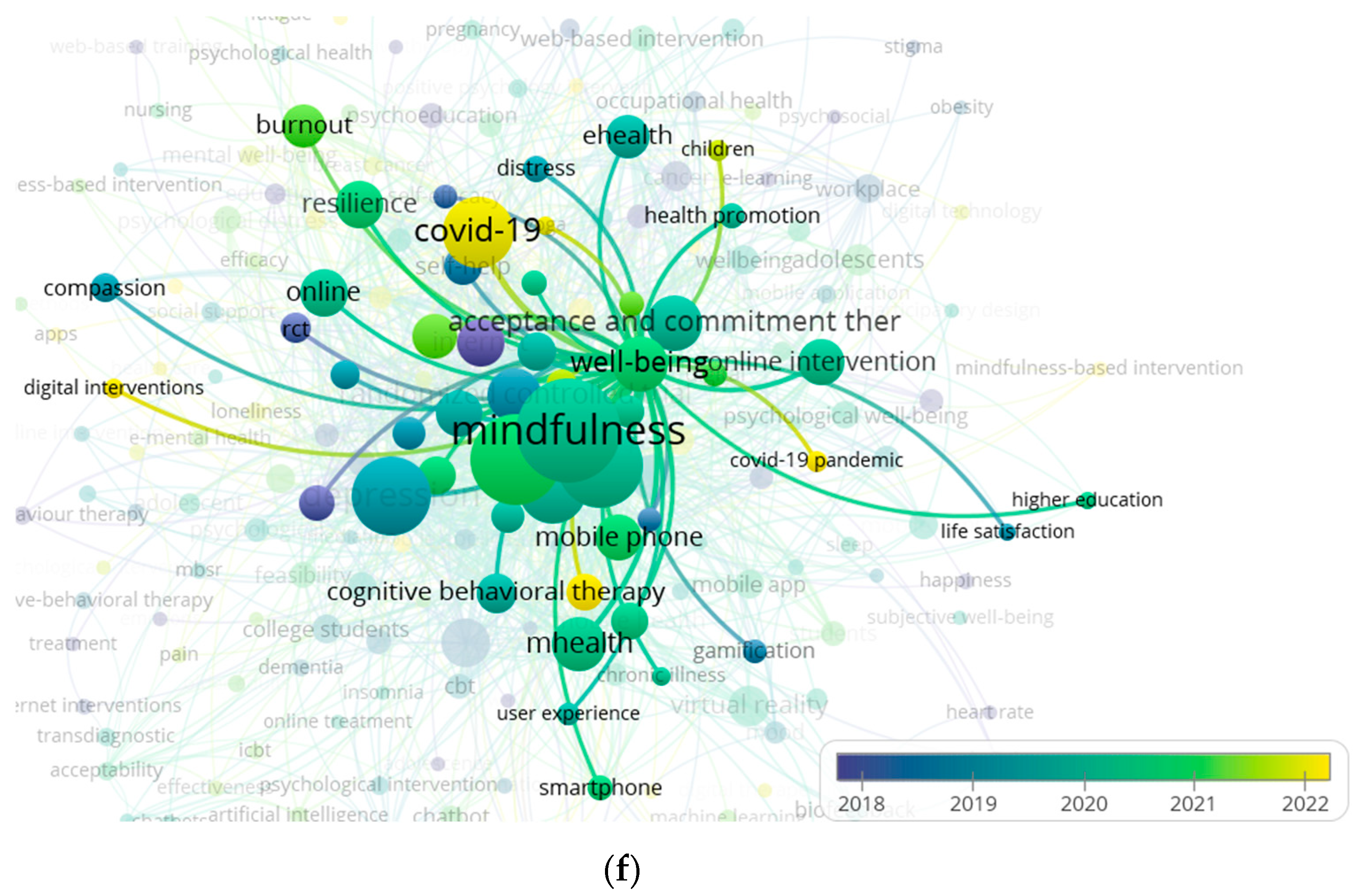 Ijerph 21 00375 g012d