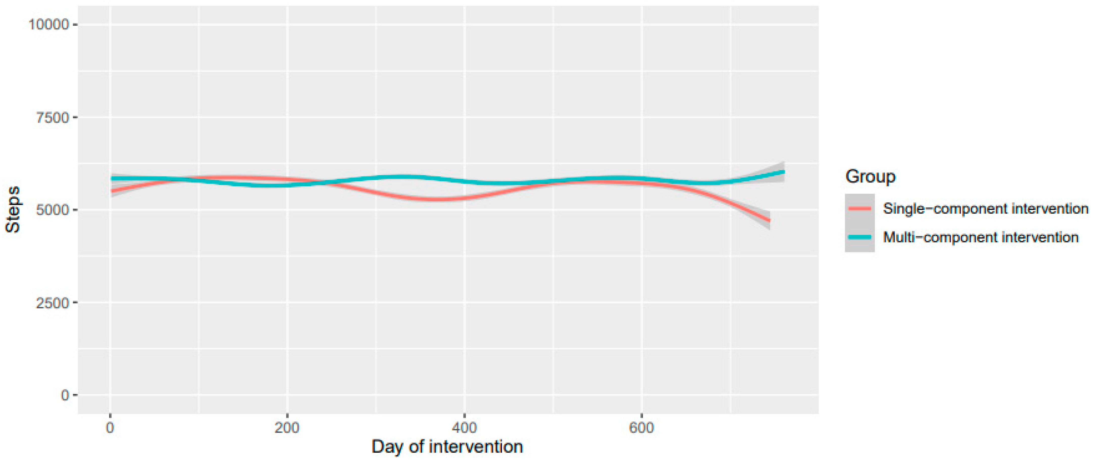 Ijerph 21 00379 g001