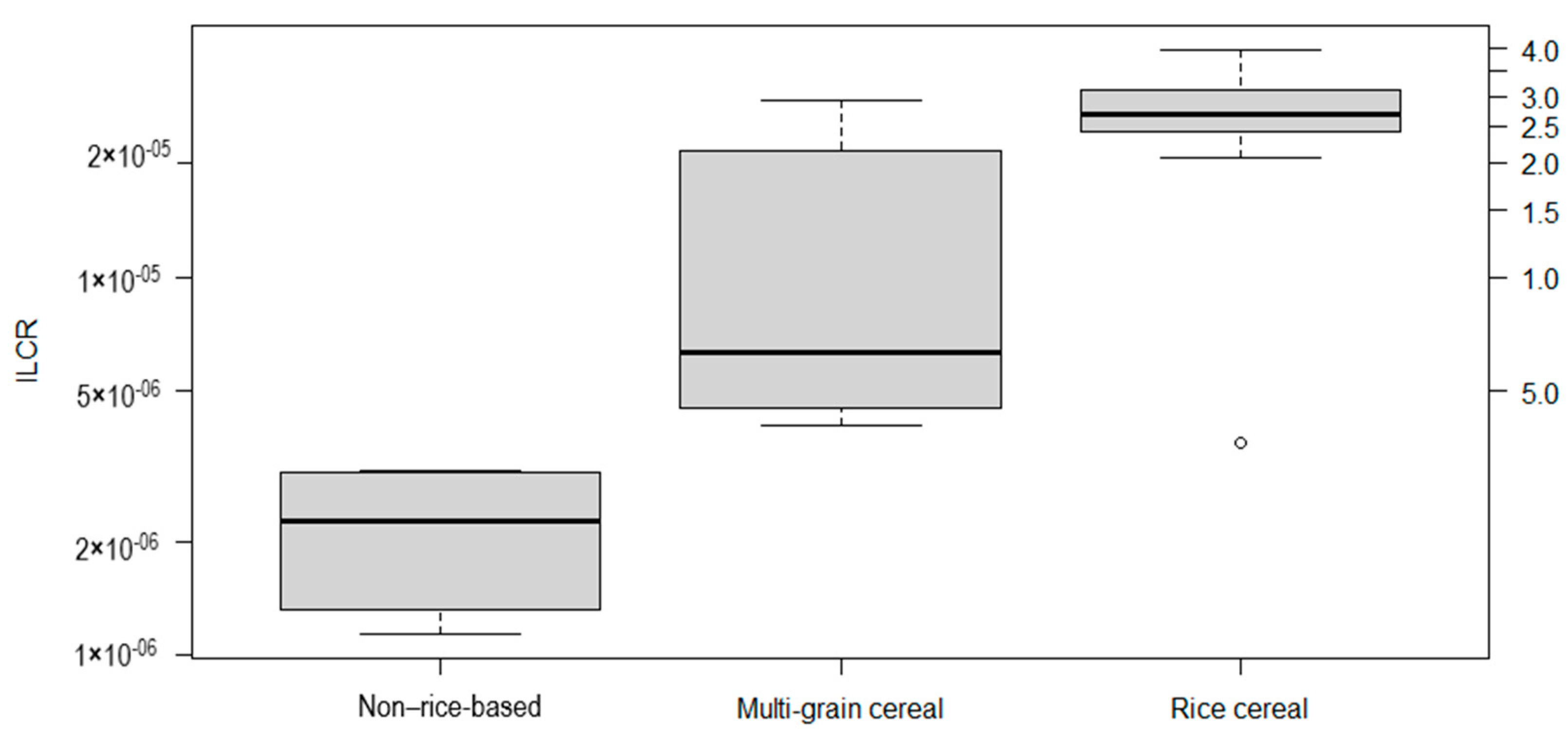 Ijerph 21 00381 g001