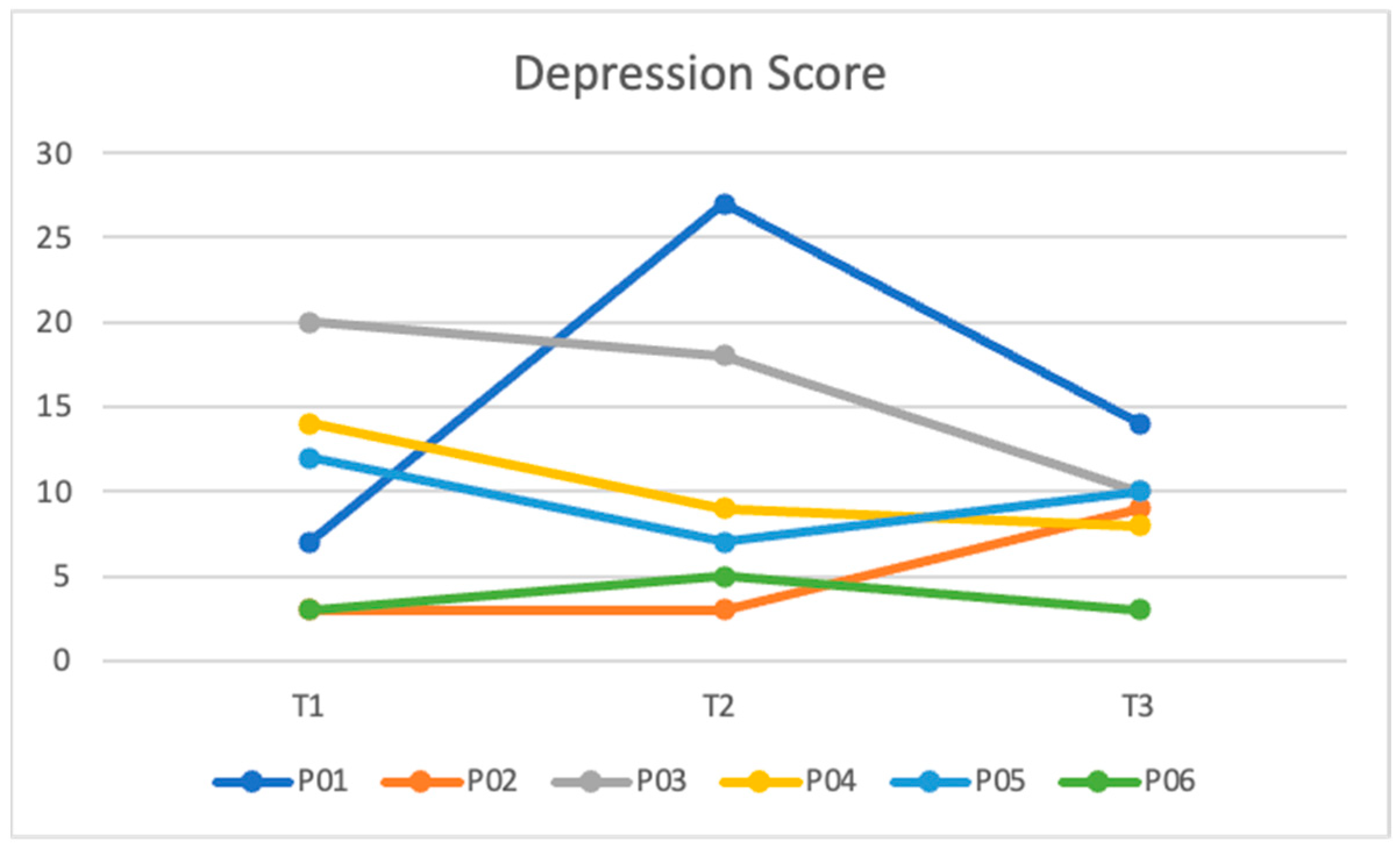 Ijerph 21 00390 g001
