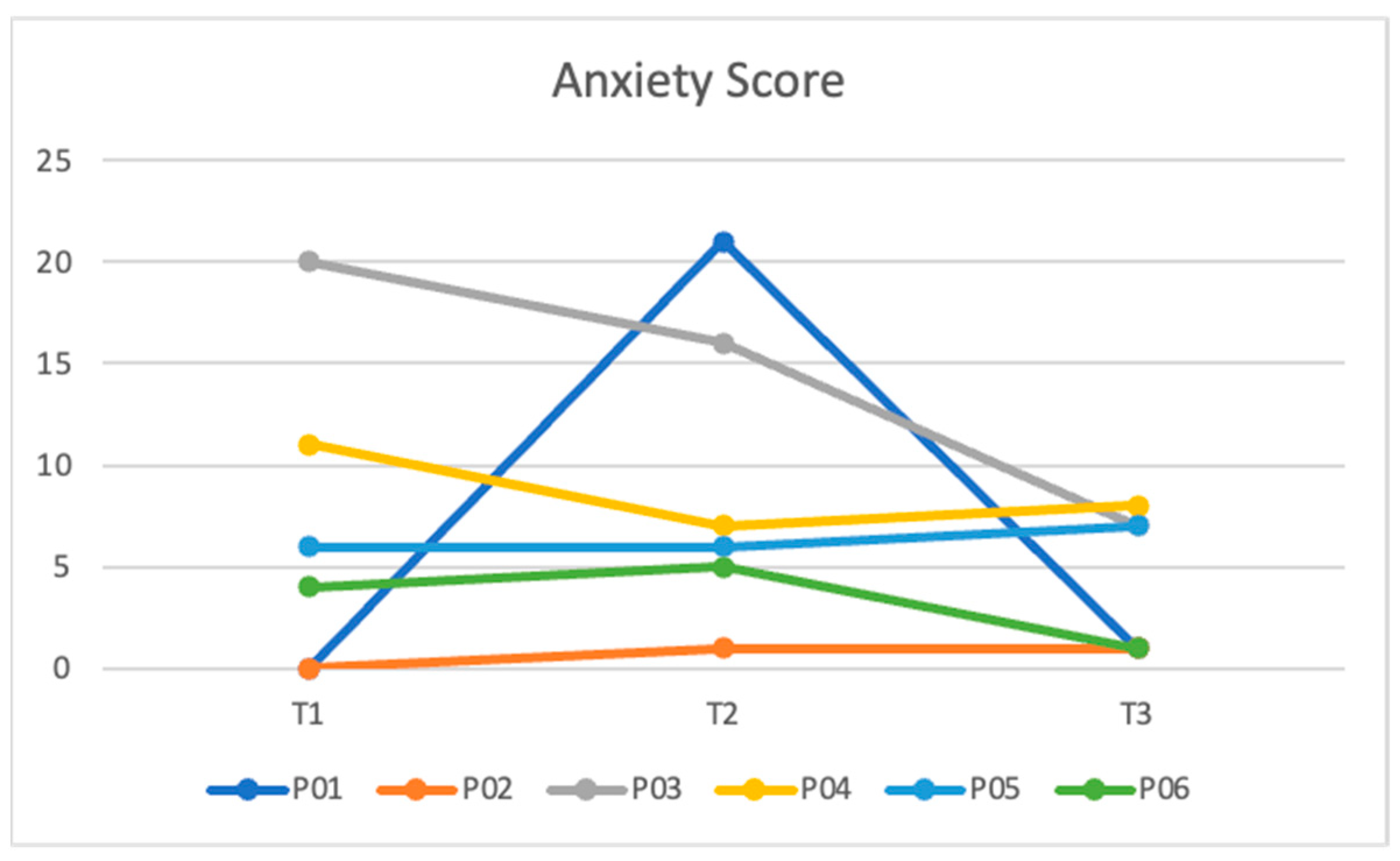 Ijerph 21 00390 g002