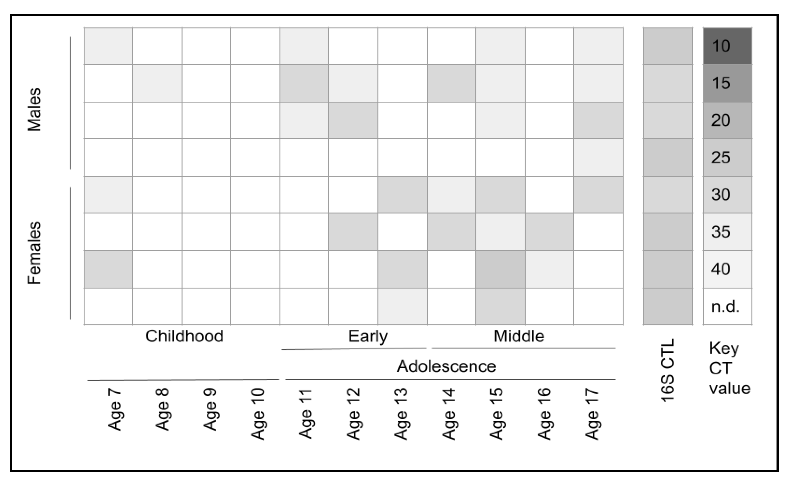 Ijerph 21 00391 g001