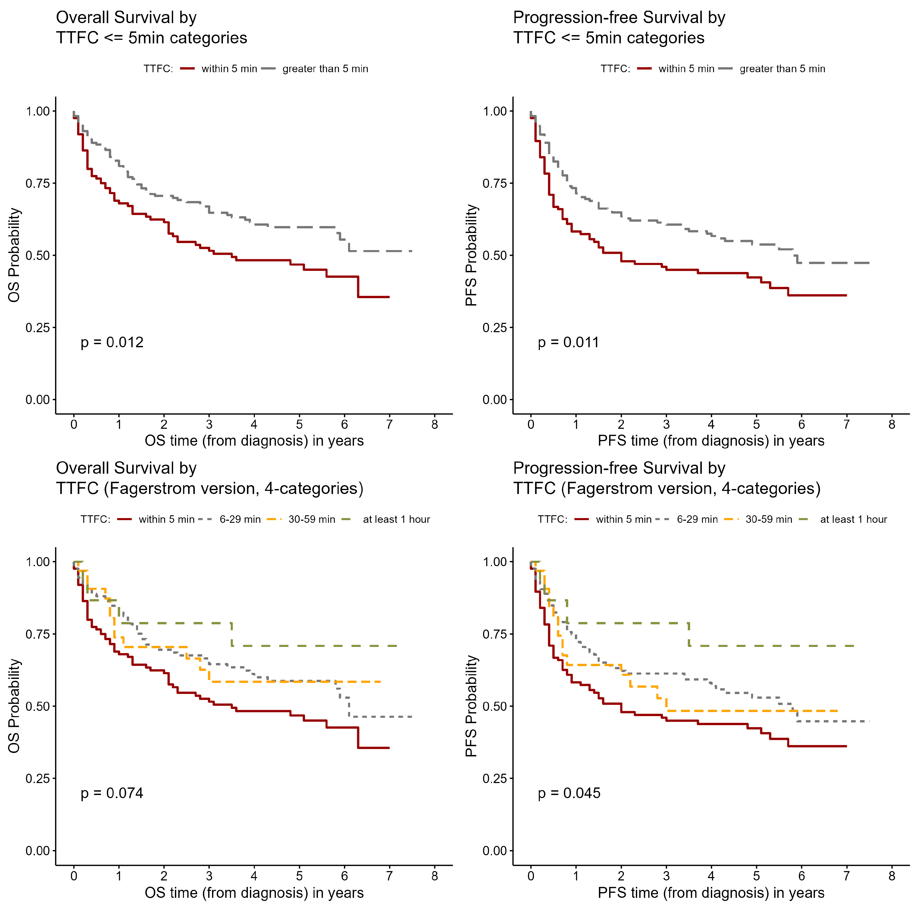 Ijerph 21 00400 g001