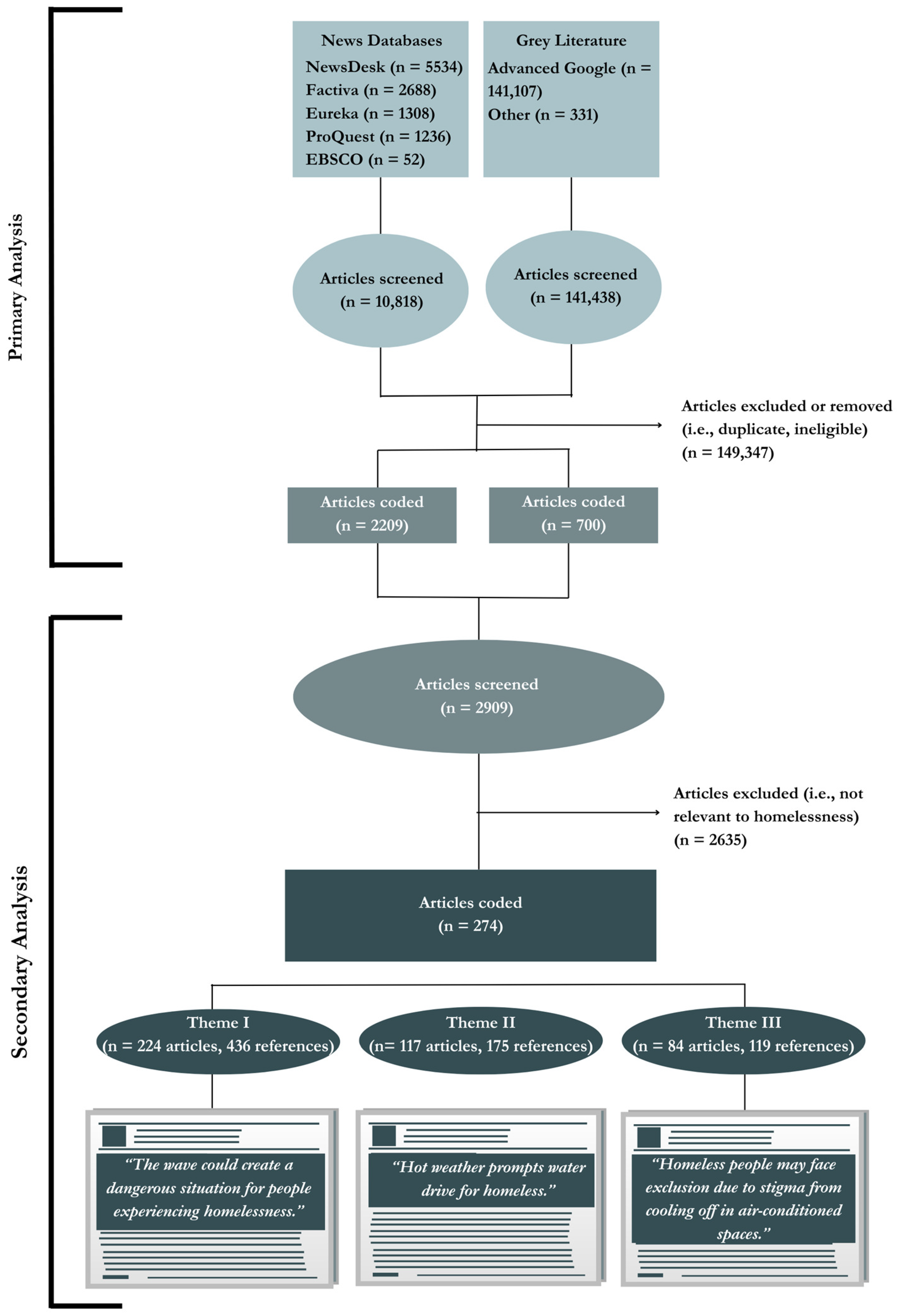 Ijerph 21 00405 g001