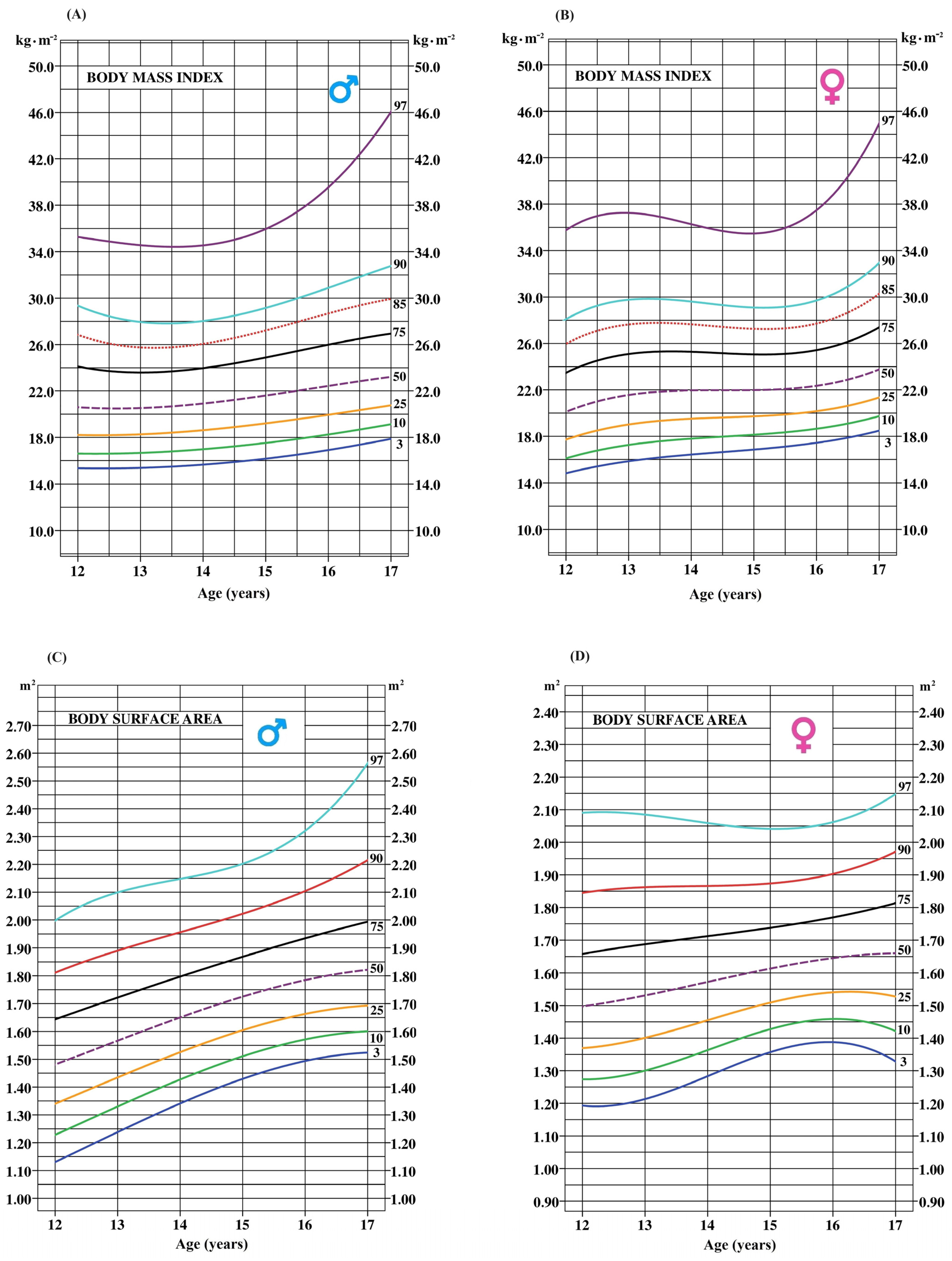 Ijerph 21 00408 g001