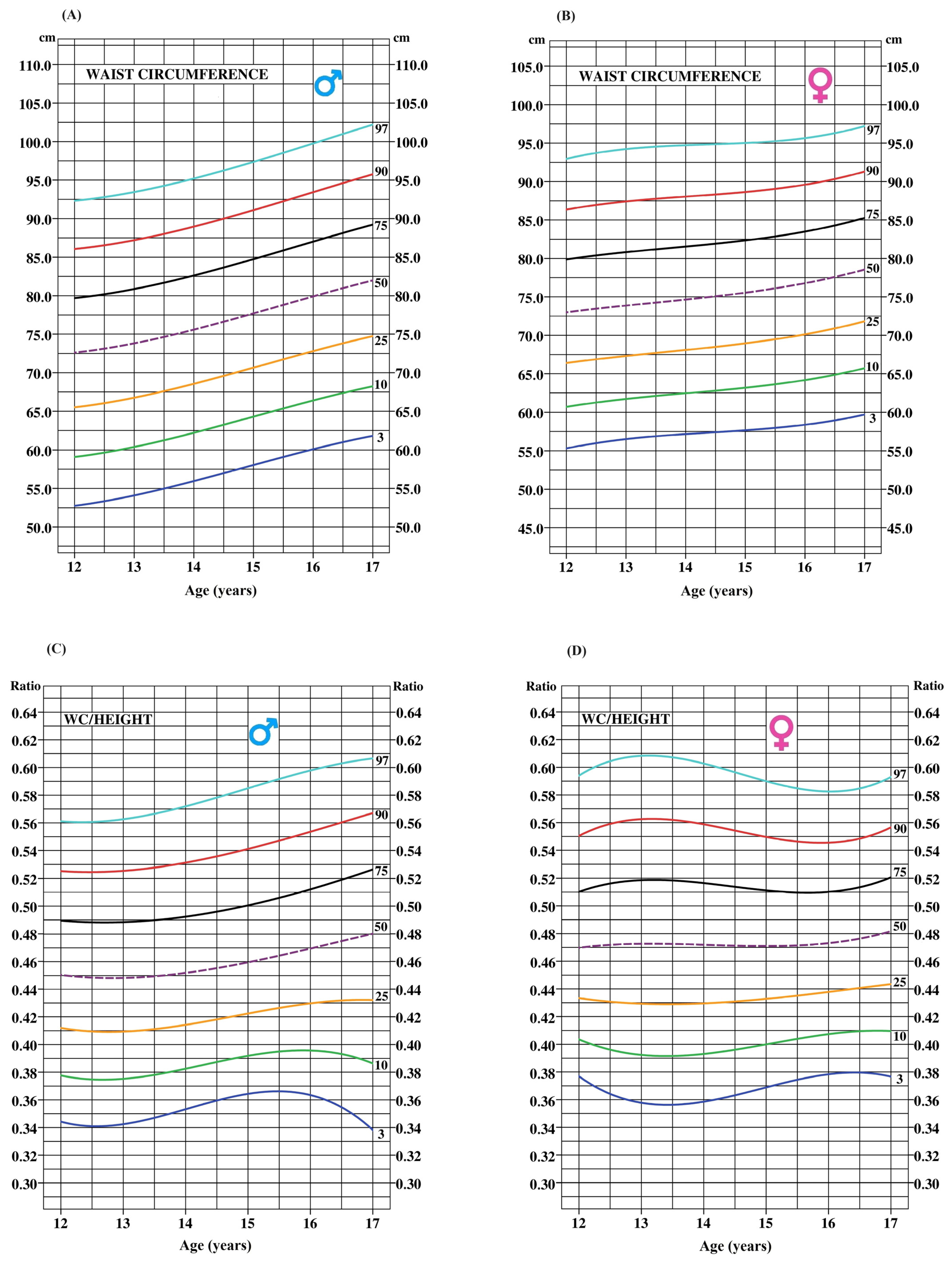 Ijerph 21 00408 g002