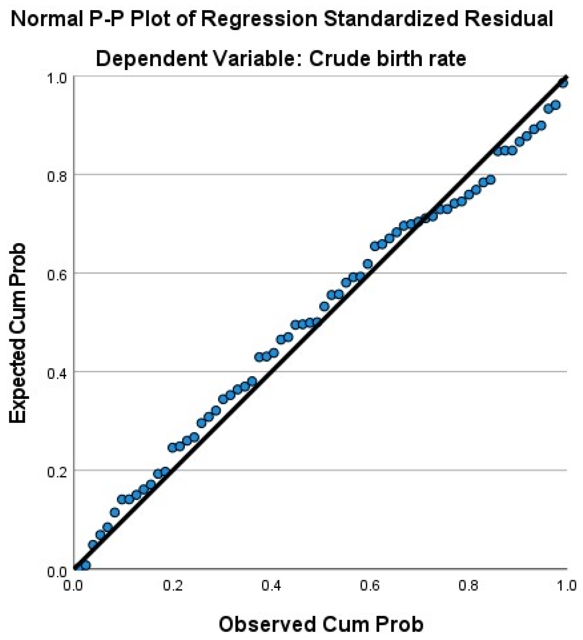 Ijerph 21 00416 g002
