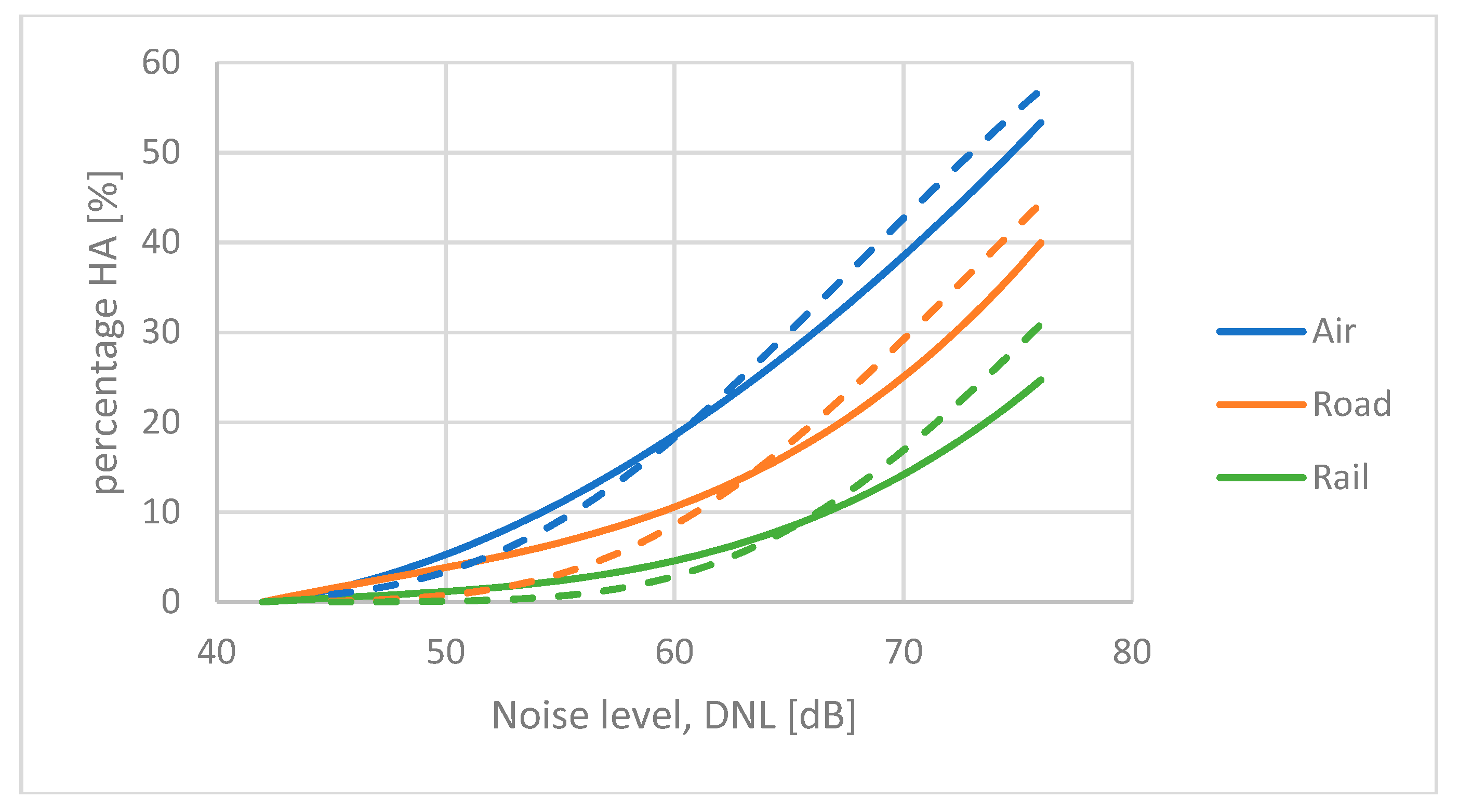 Ijerph 21 00420 g004
