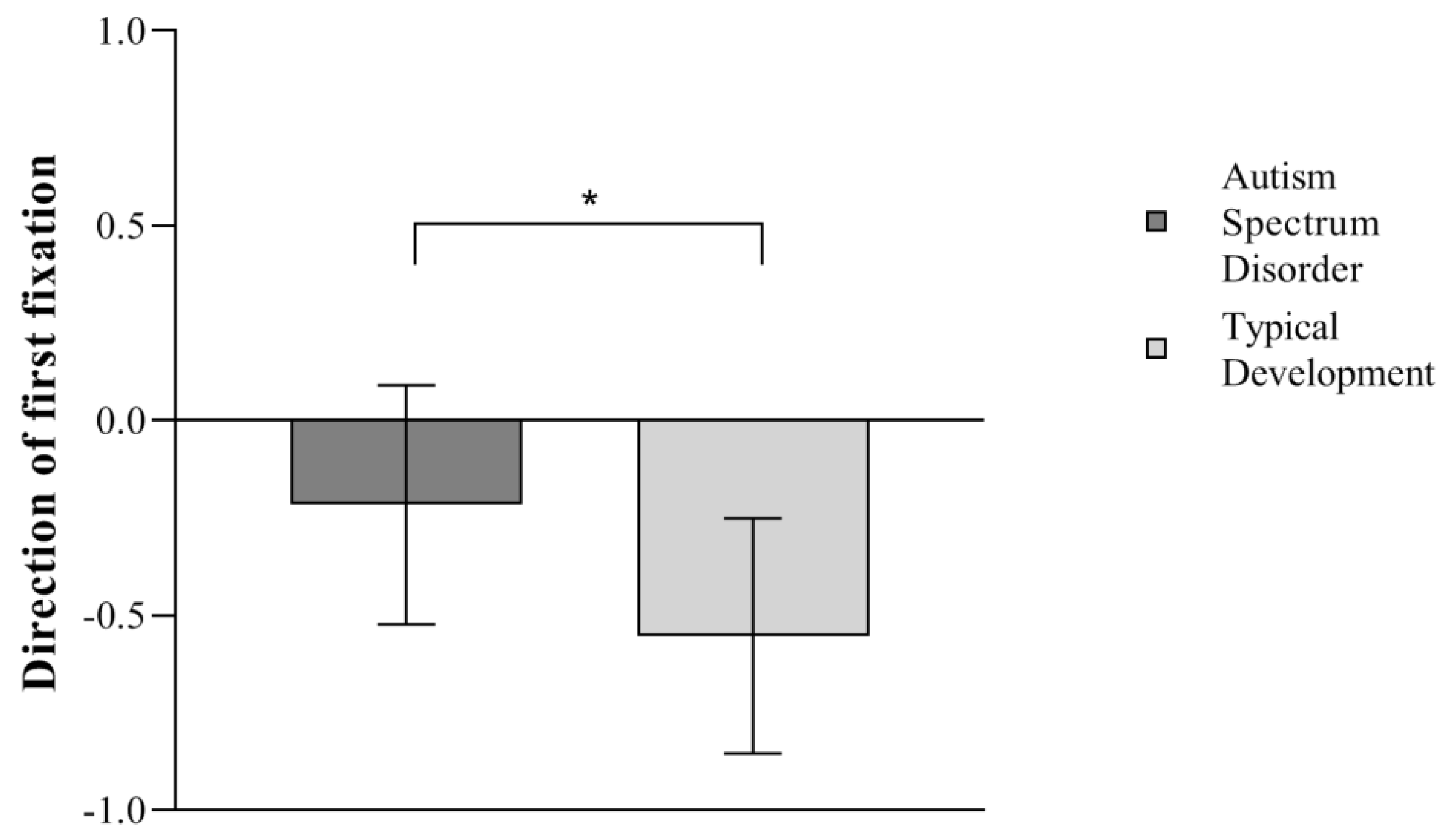 Ijerph 21 00421 g002