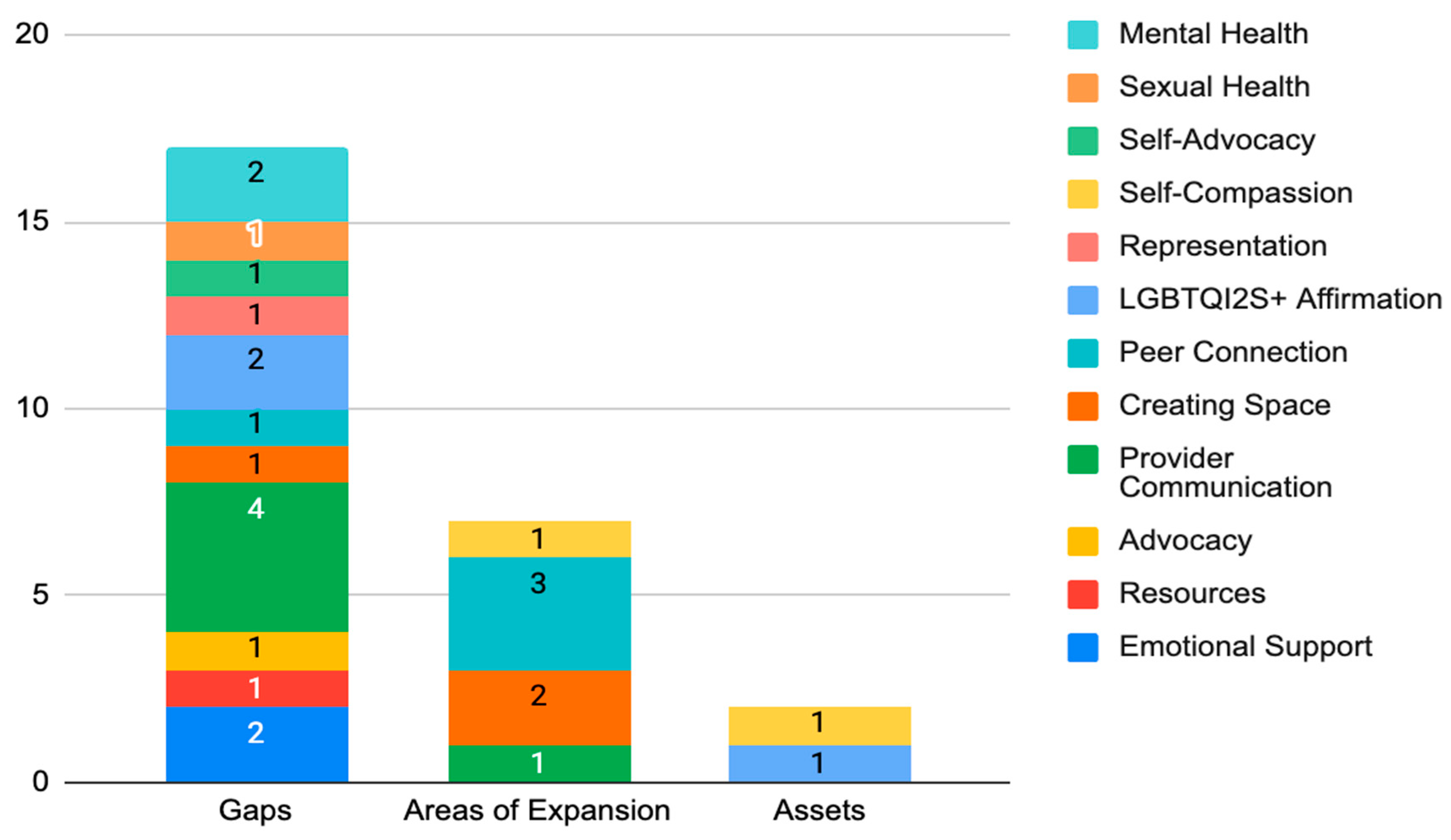 Ijerph 21 00424 g001