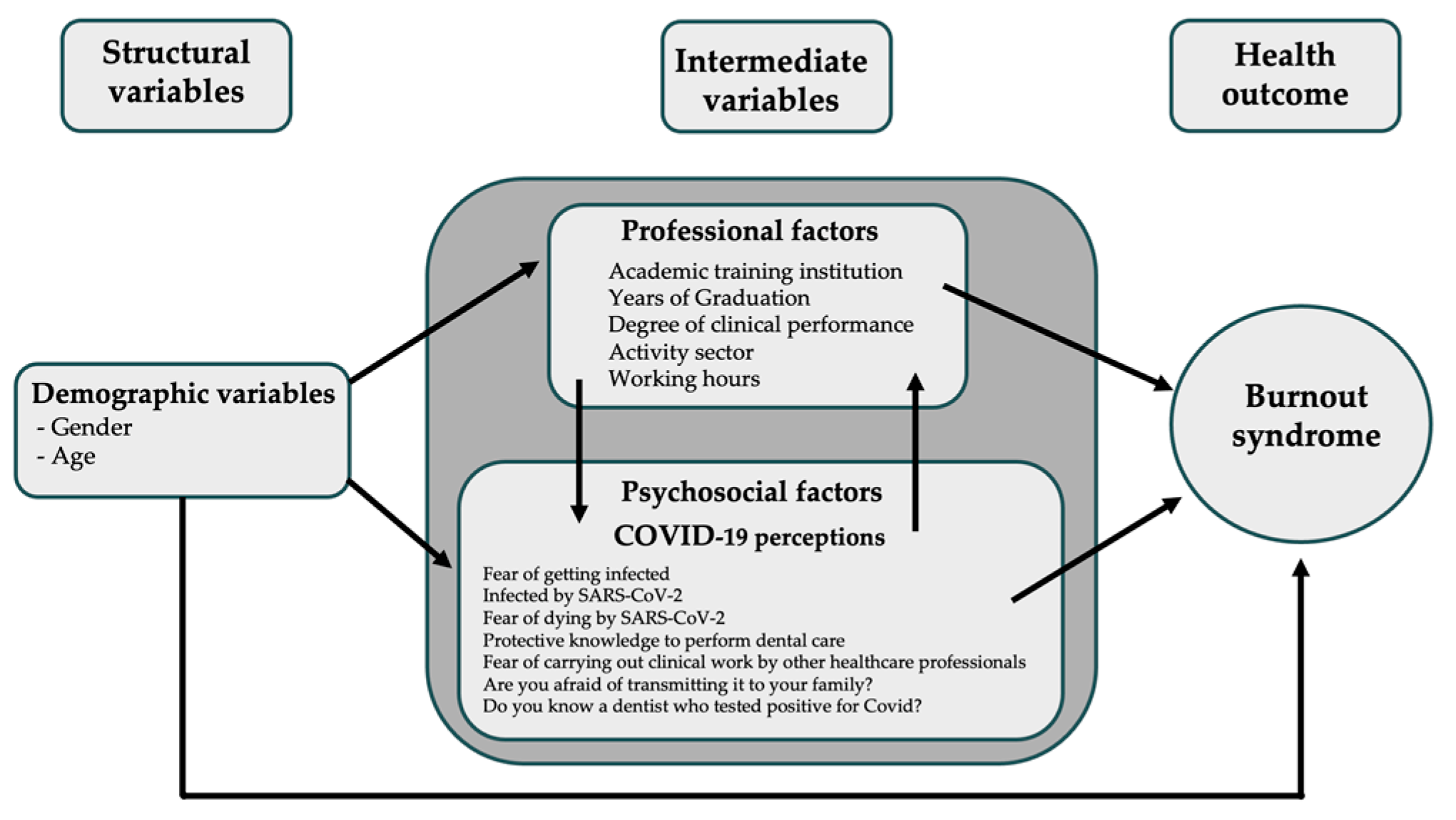 Ijerph 21 00435 g001