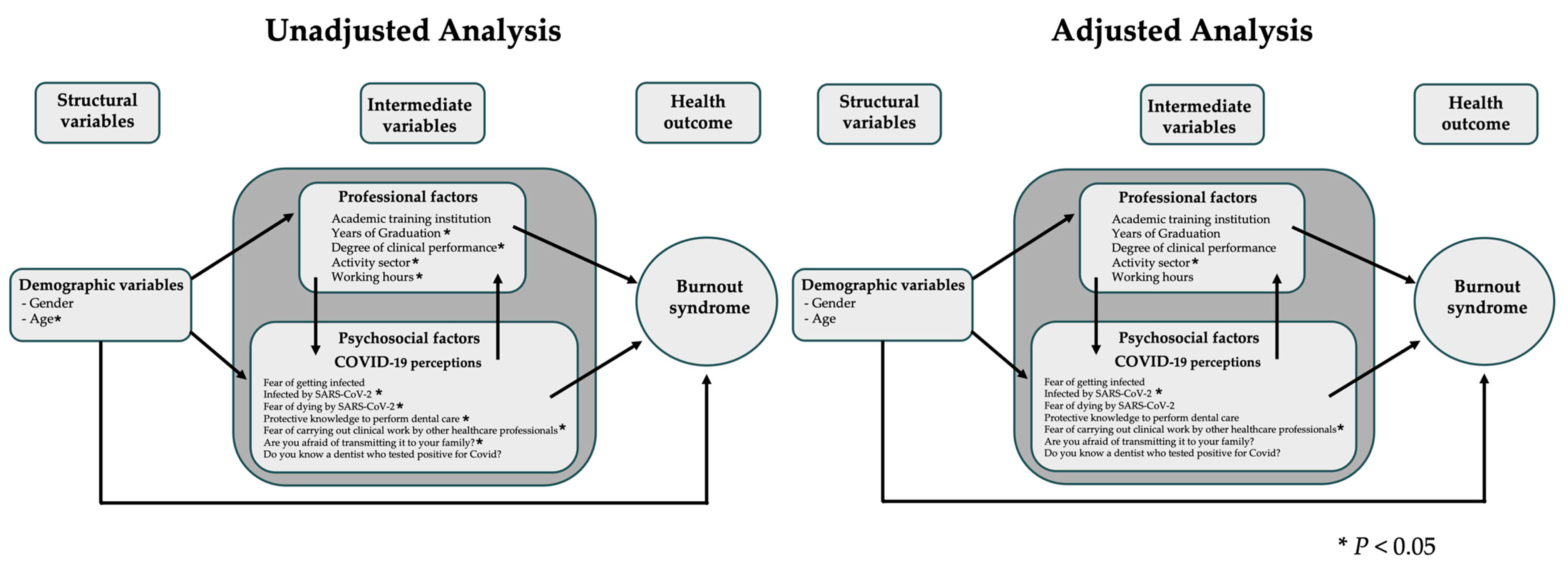 Ijerph 21 00435 g003