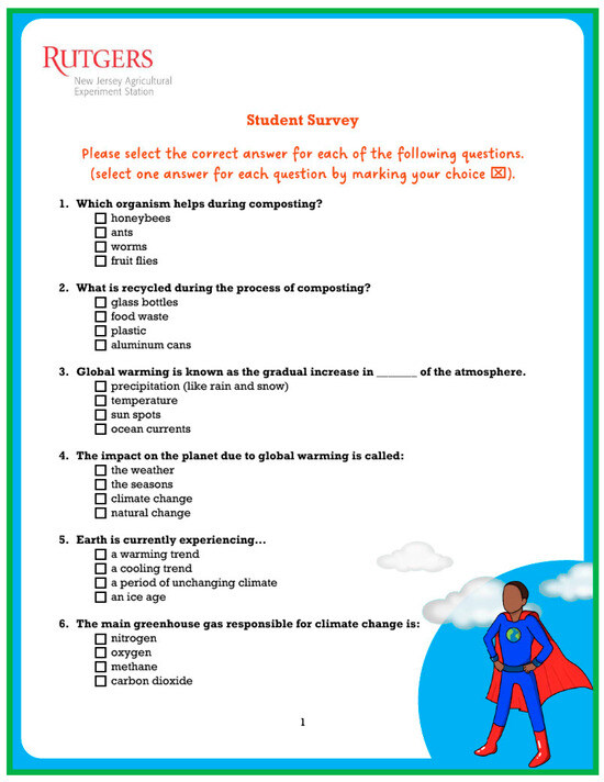 Ijerph 21 00437 g0a1a