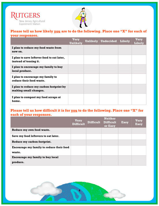 Ijerph 21 00437 g0a1d