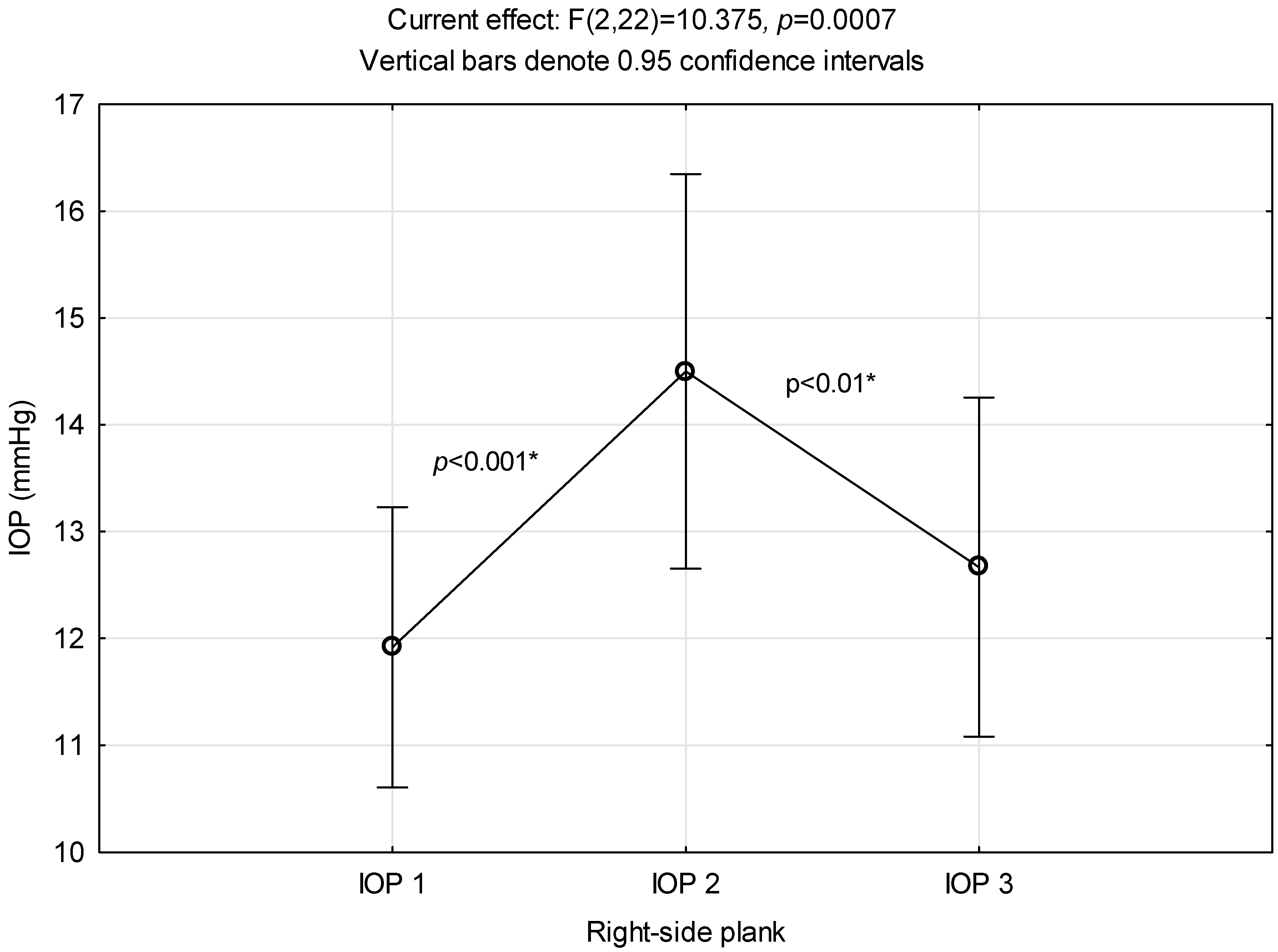 Ijerph 21 00476 g003