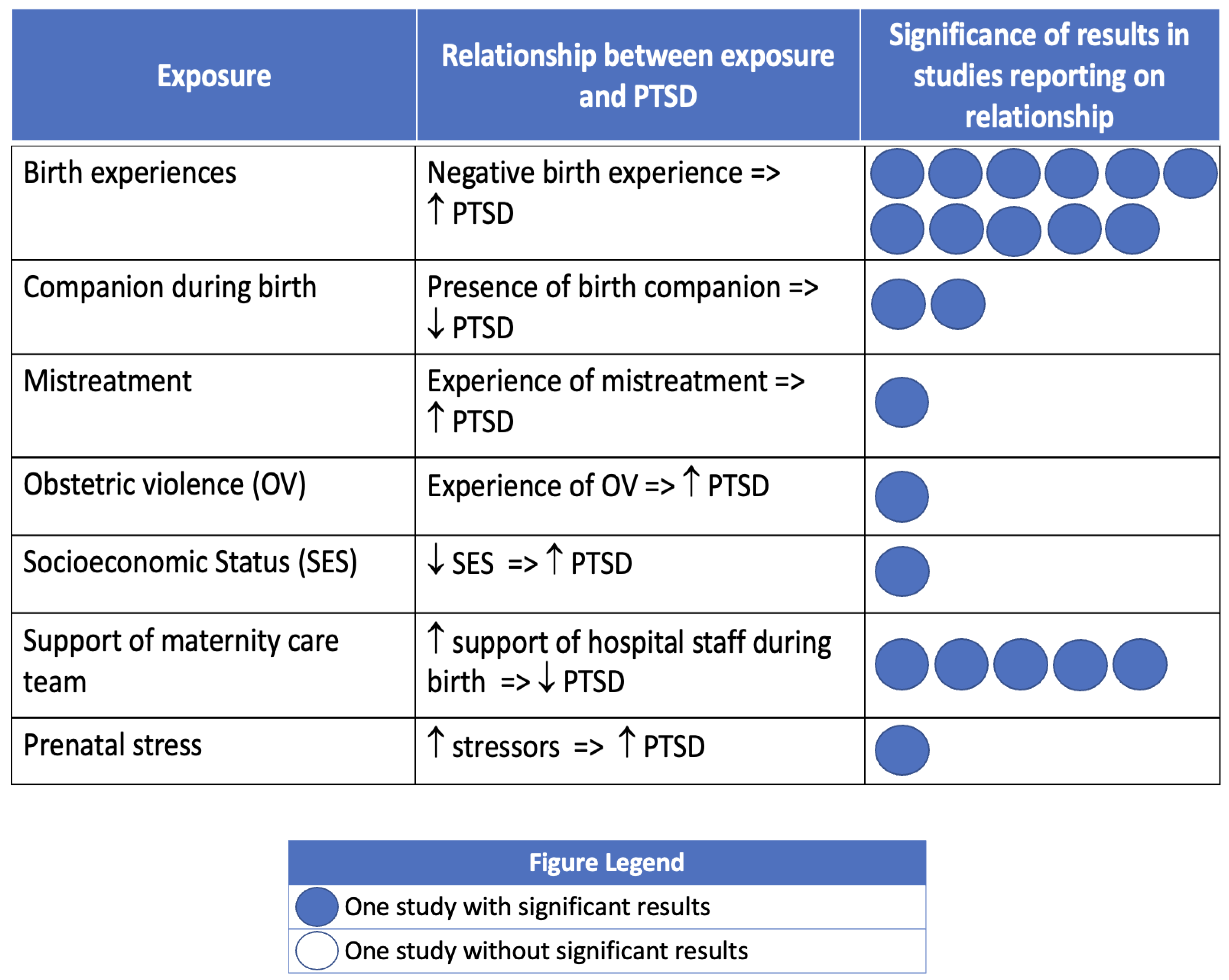Ijerph 21 00480 g003