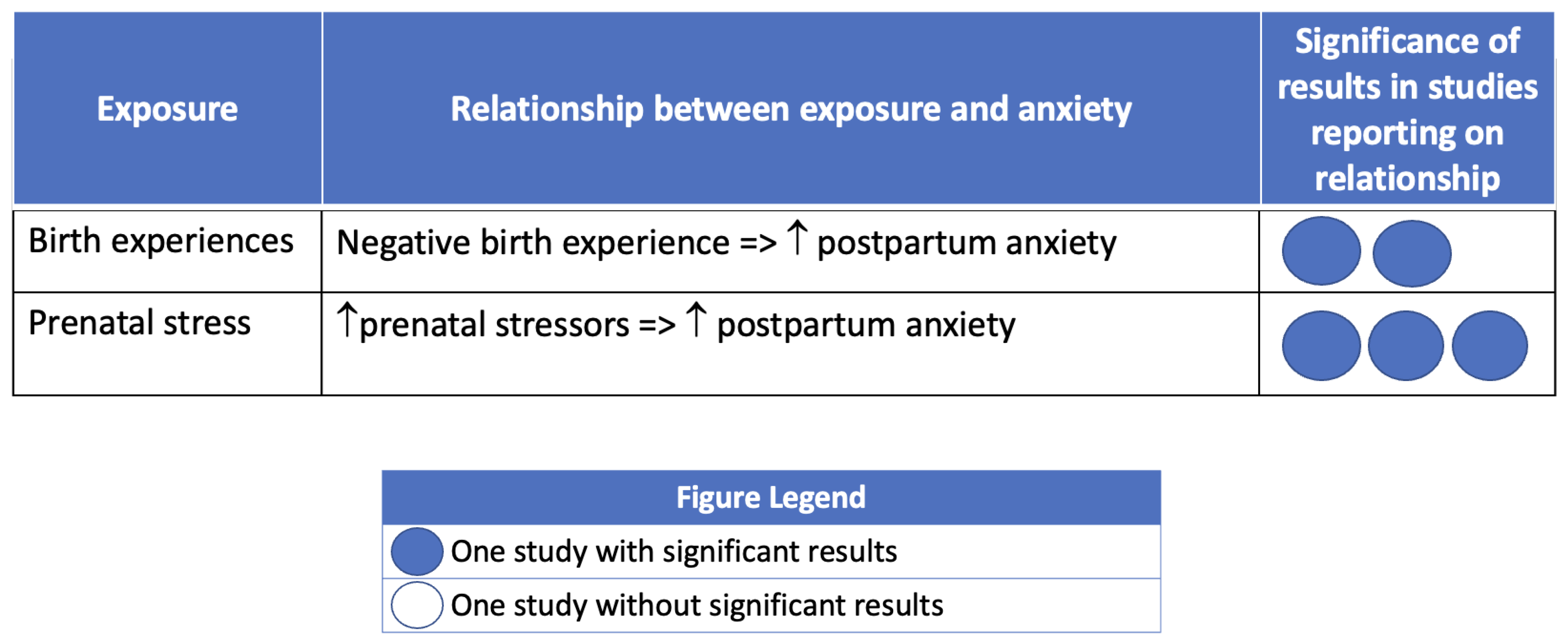 Ijerph 21 00480 g004