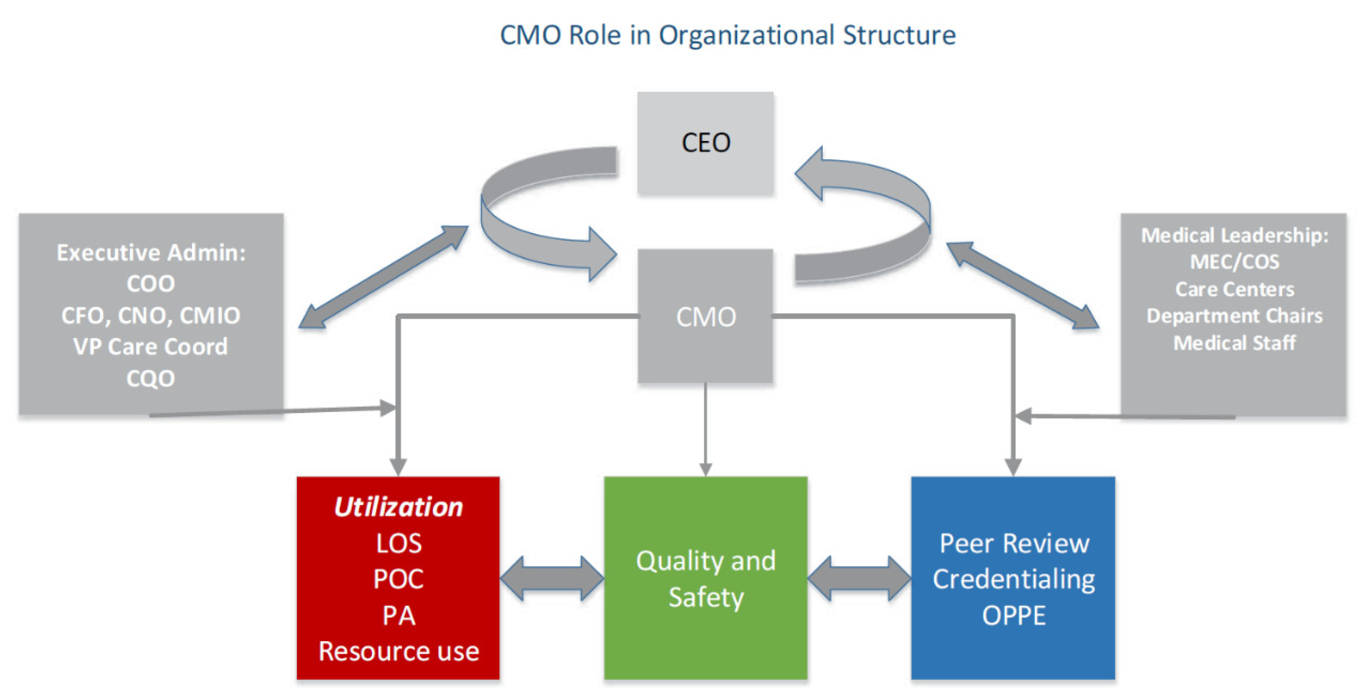 Ijerph 21 00484 g001