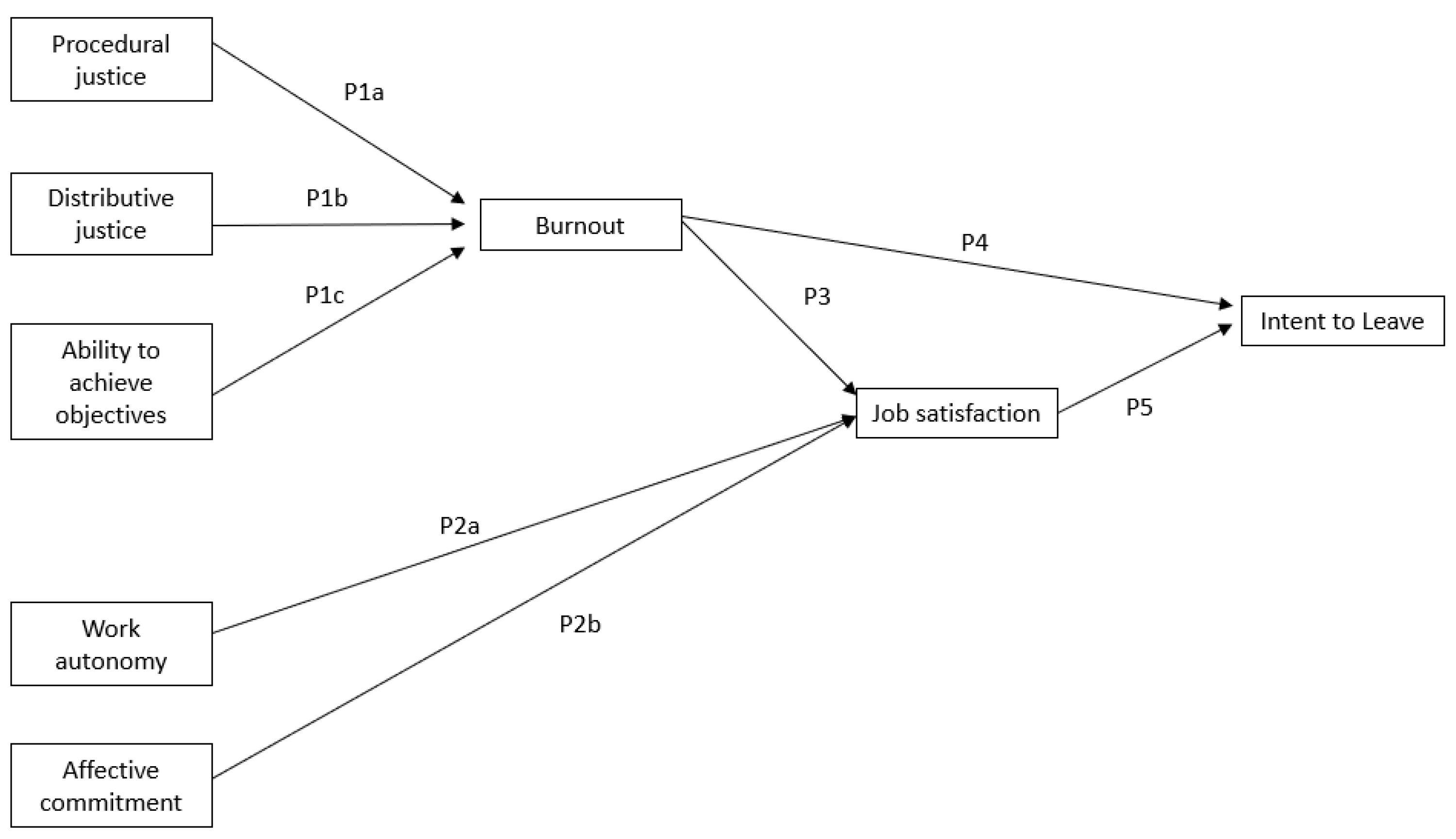 Ijerph 21 00484 g004