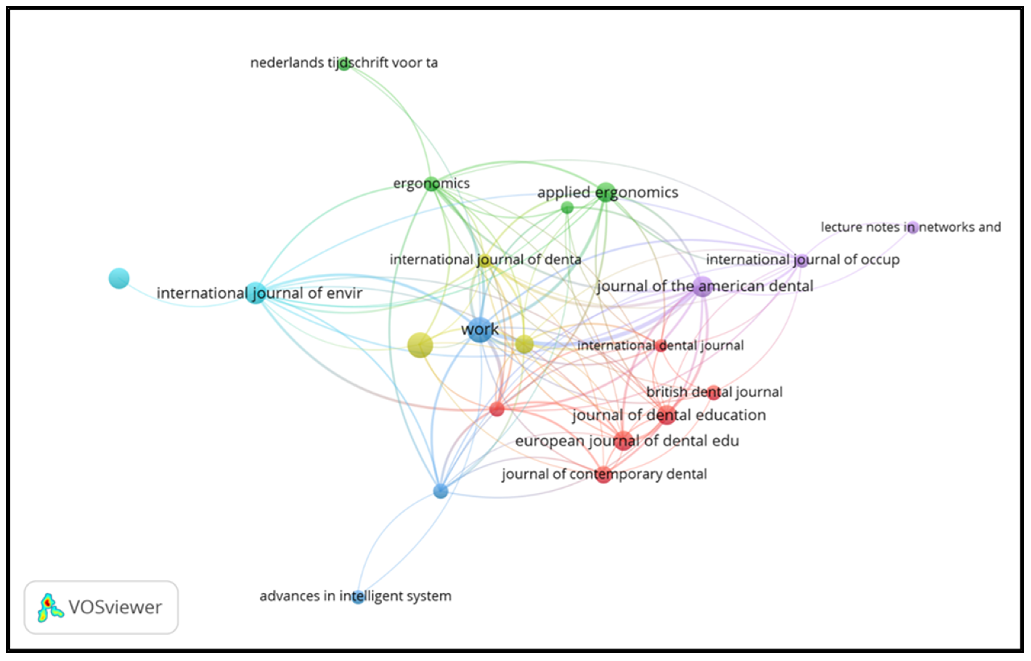 Ijerph 21 00493 g005