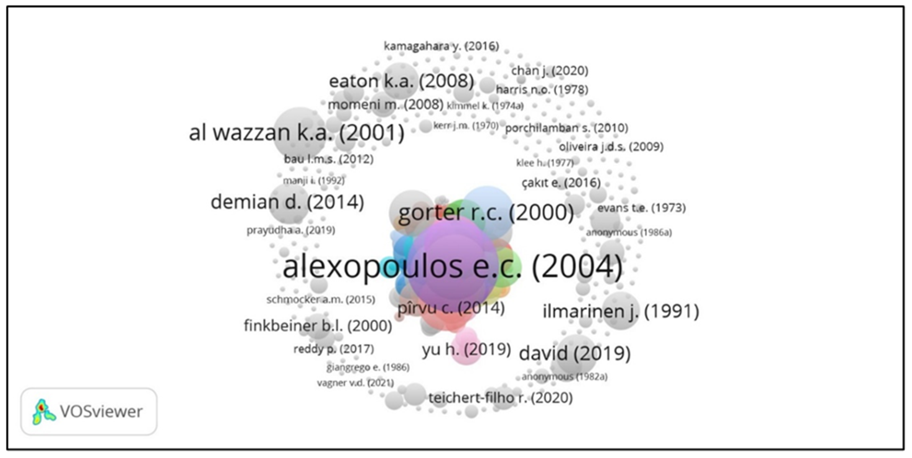 Ijerph 21 00493 g006