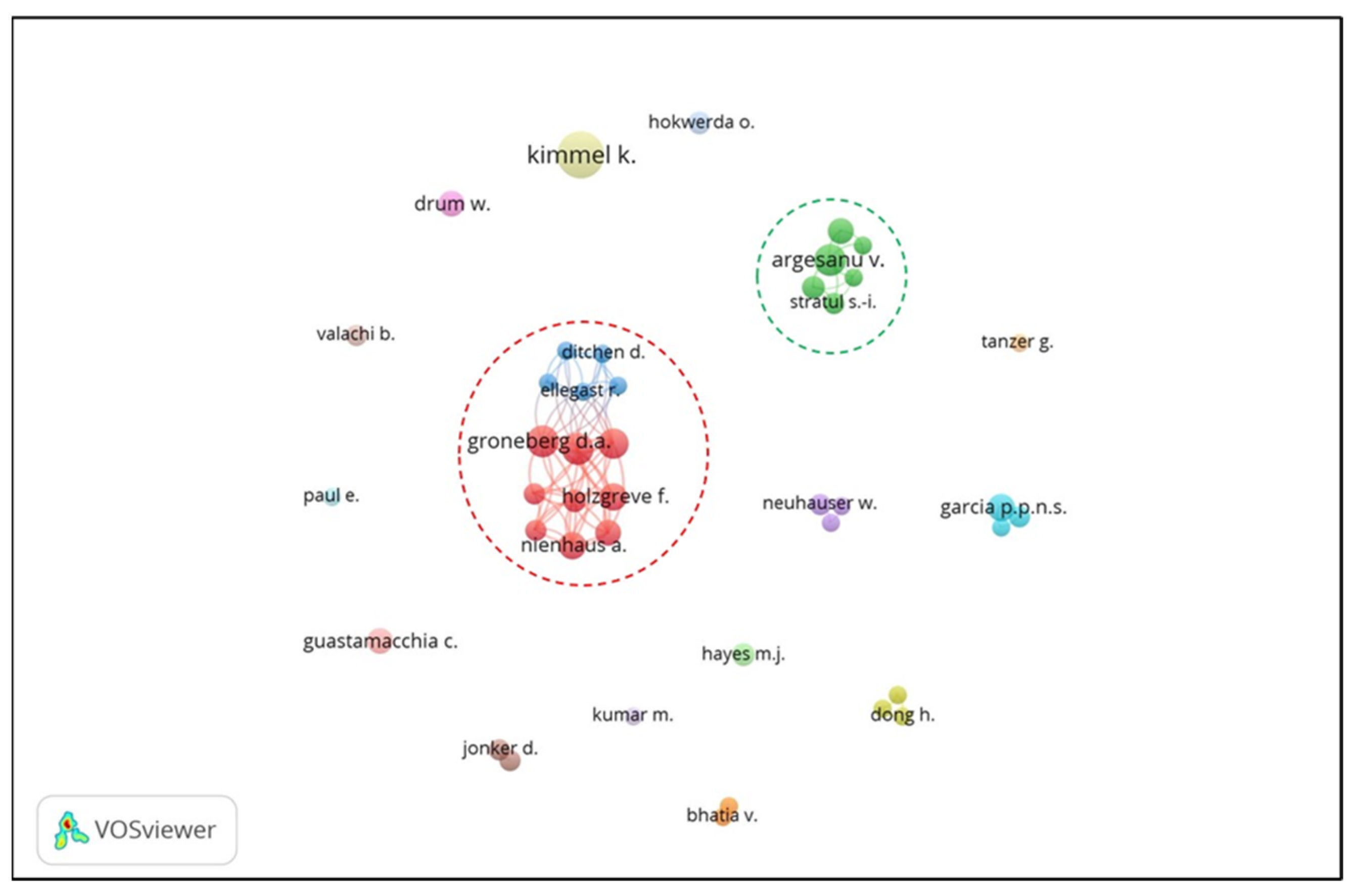 Ijerph 21 00493 g007