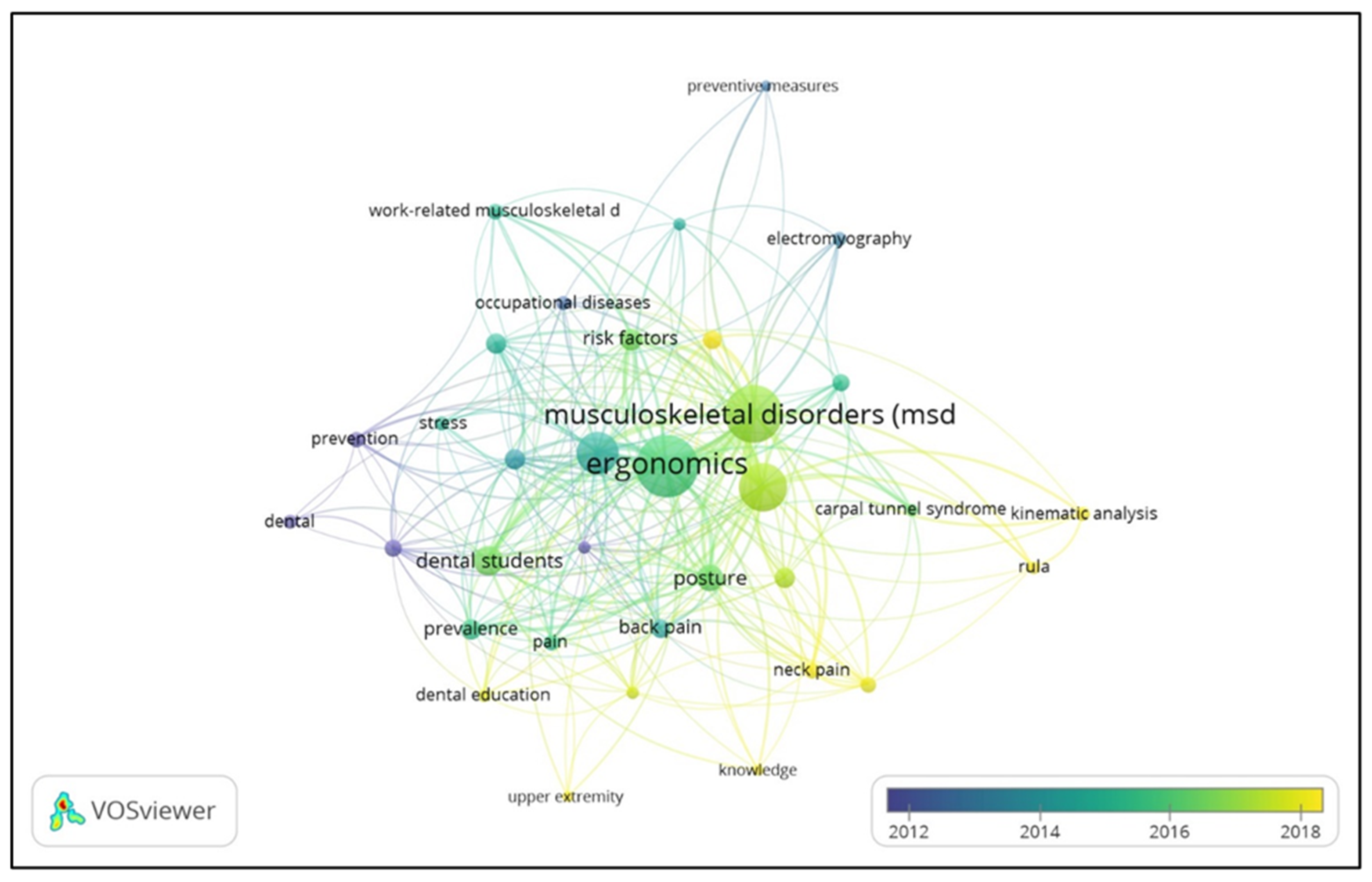 Ijerph 21 00493 g009