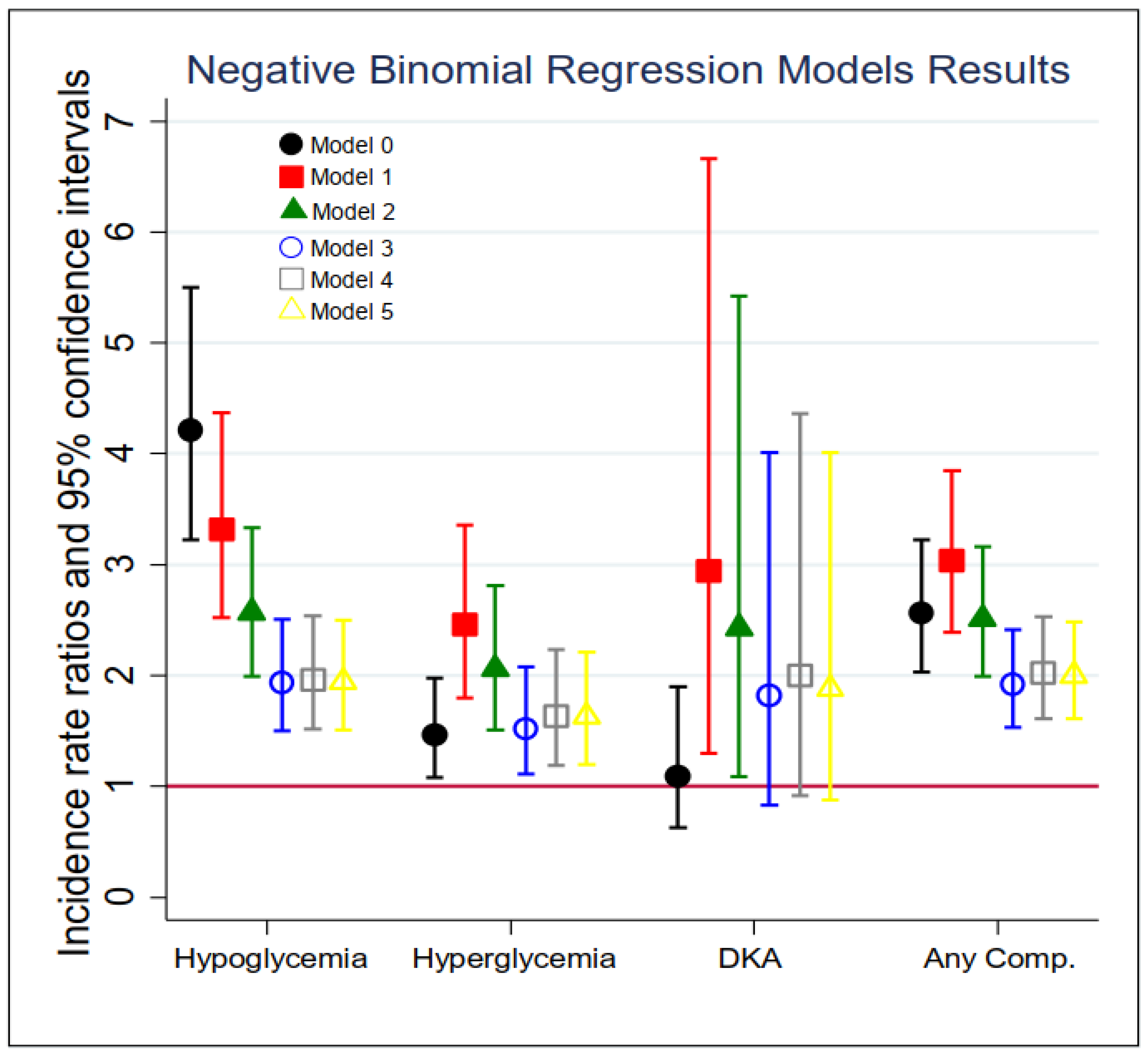 Ijerph 21 00496 g001