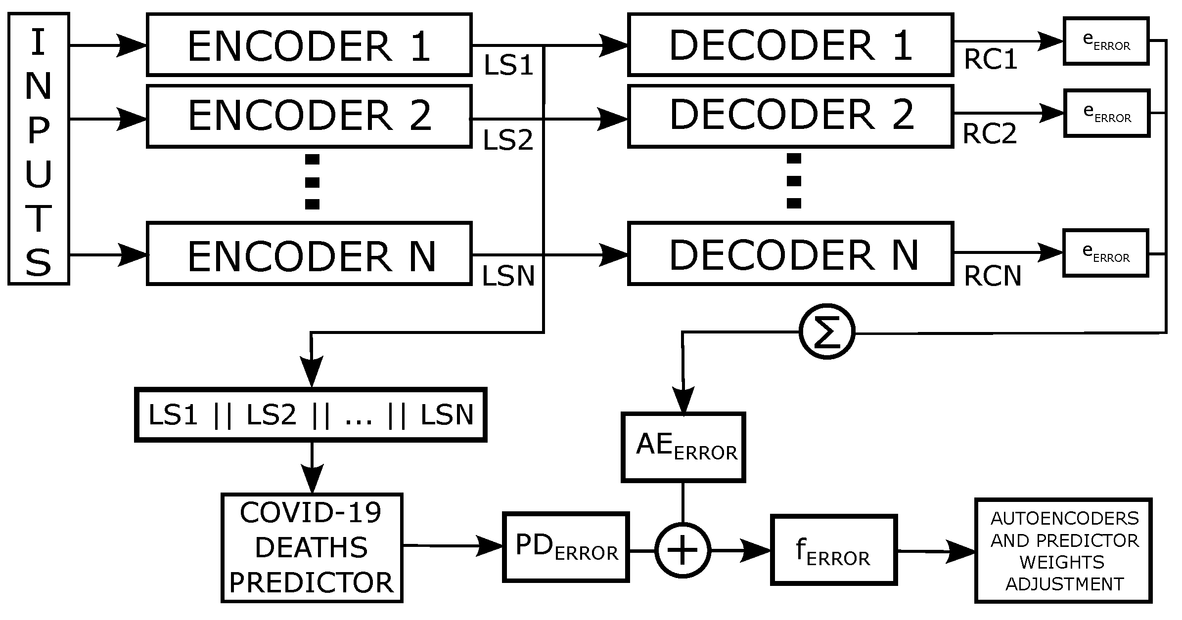 Ijerph 21 00497 g003