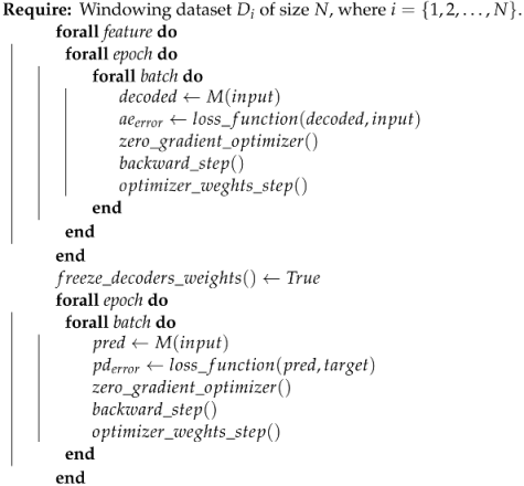 Ijerph 21 00497 i002