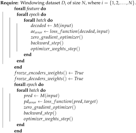 Ijerph 21 00497 i003