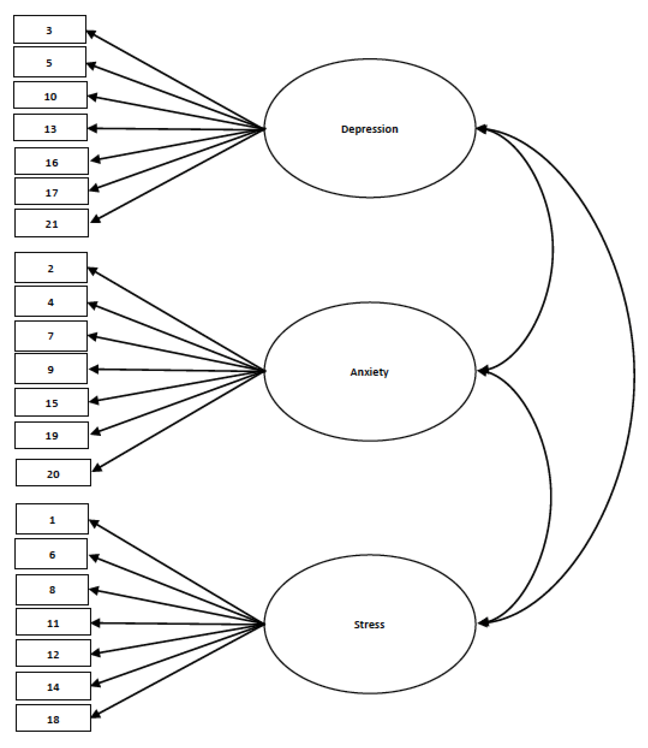 Ijerph 21 00509 g001