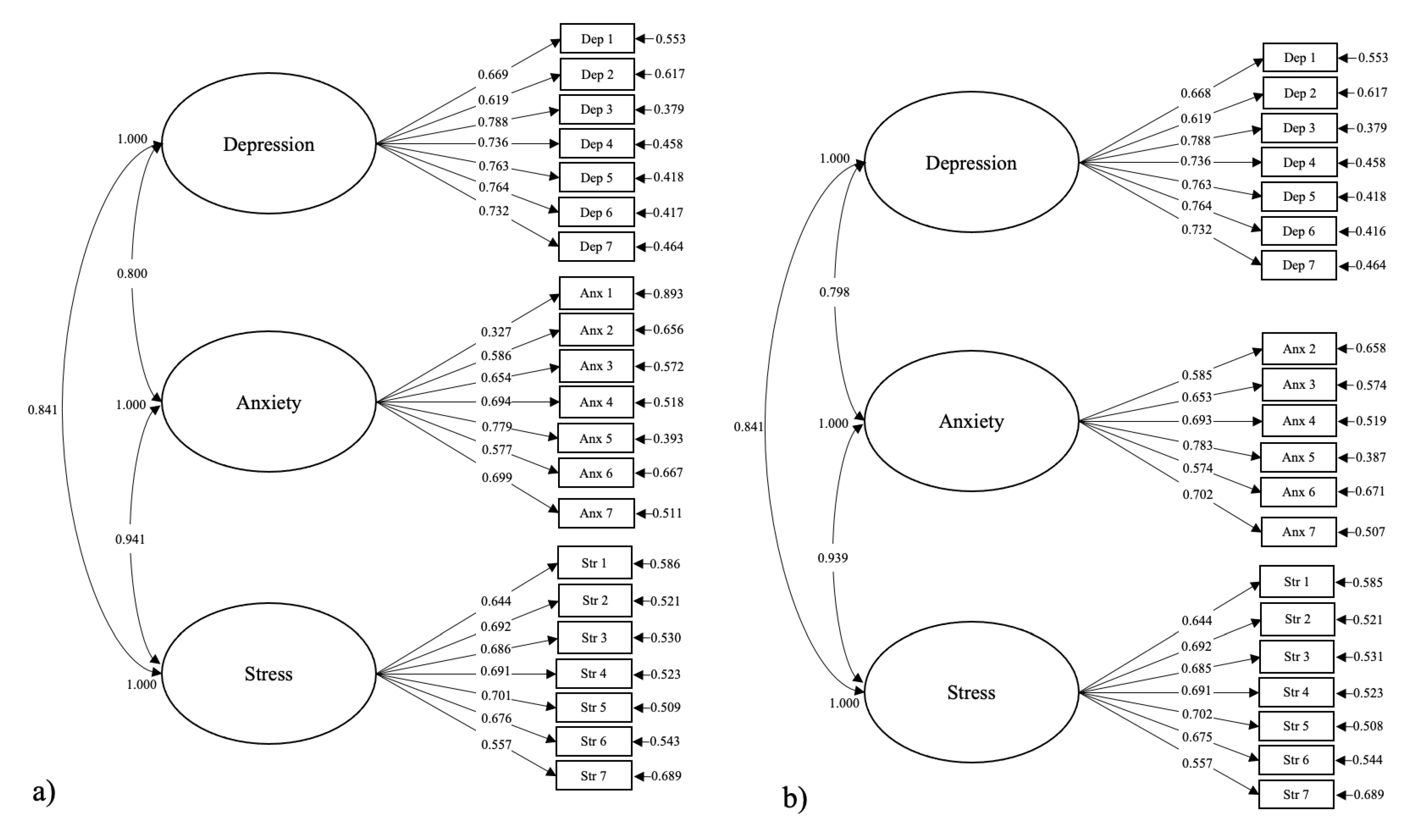 Ijerph 21 00509 g003