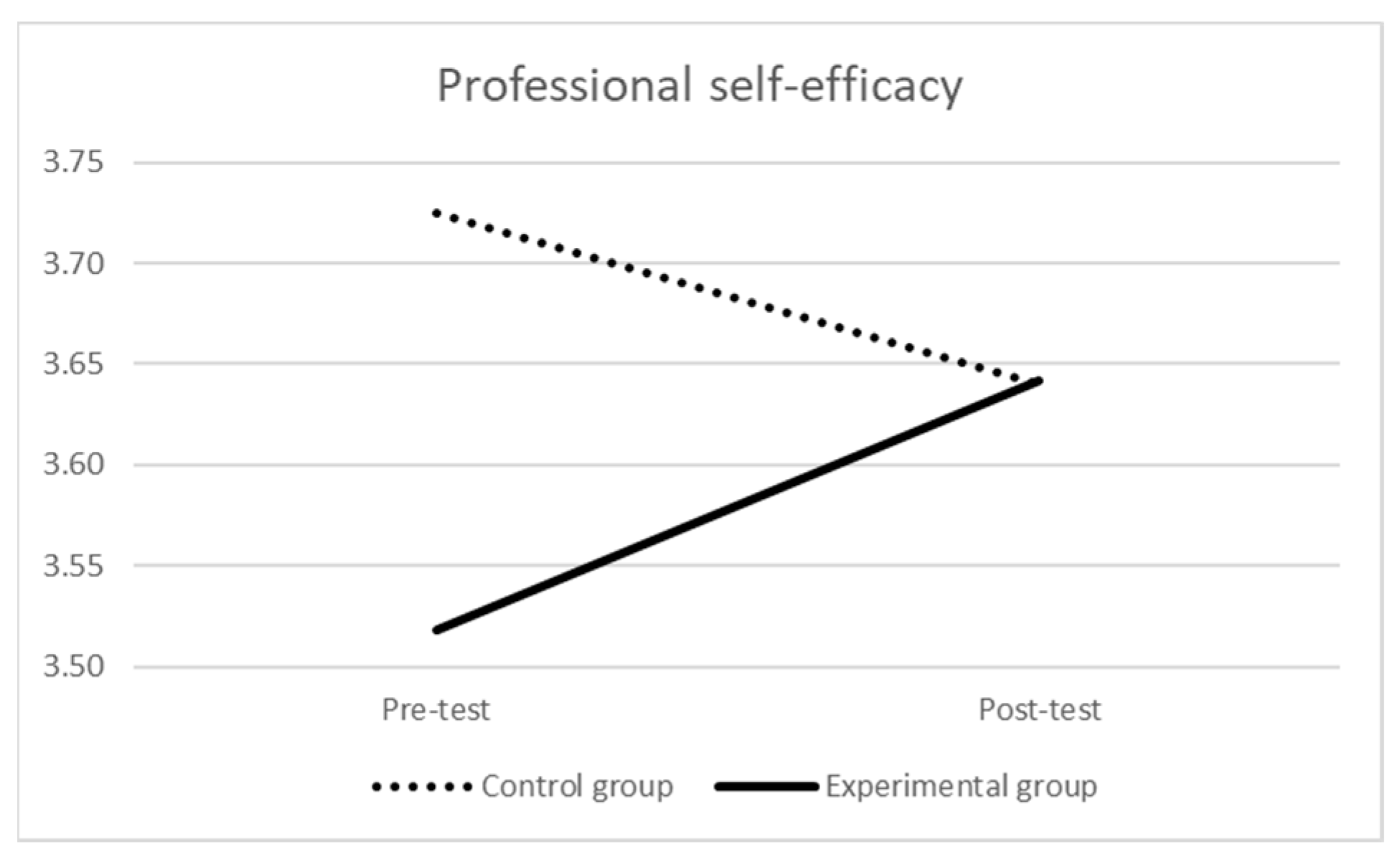 Ijerph 21 00511 g001