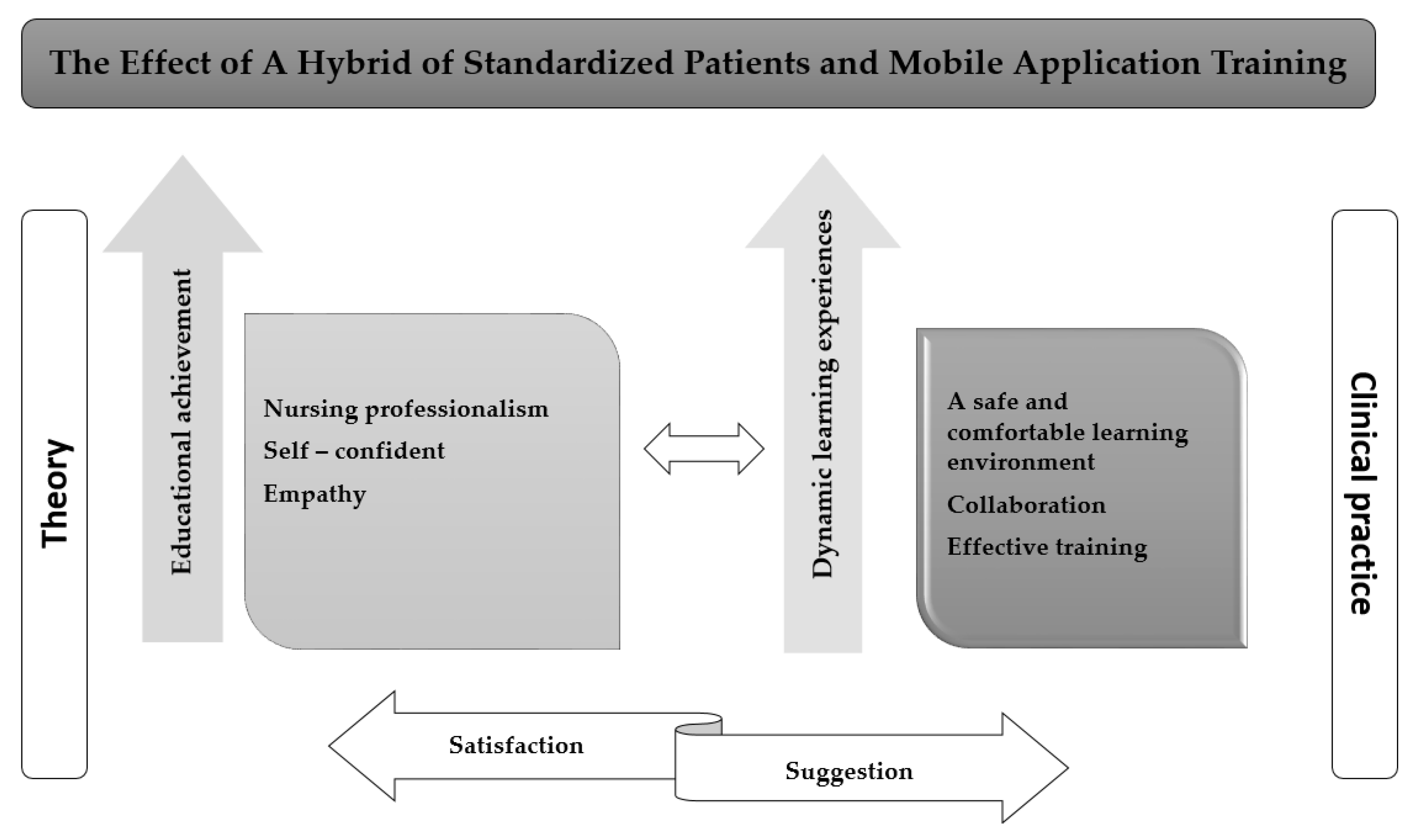 Ijerph 21 00515 g003