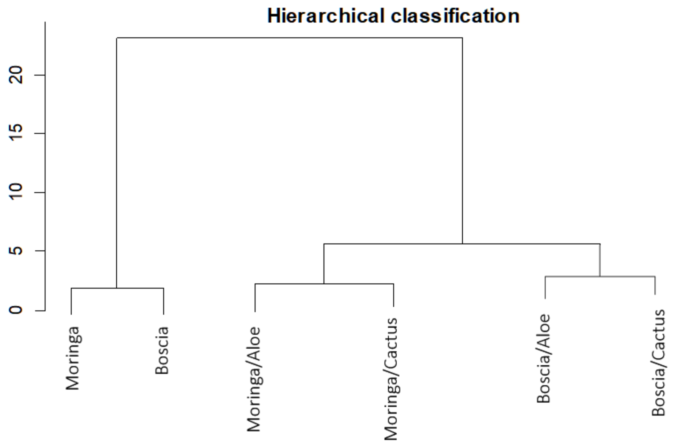 Ijerph 21 00519 g009