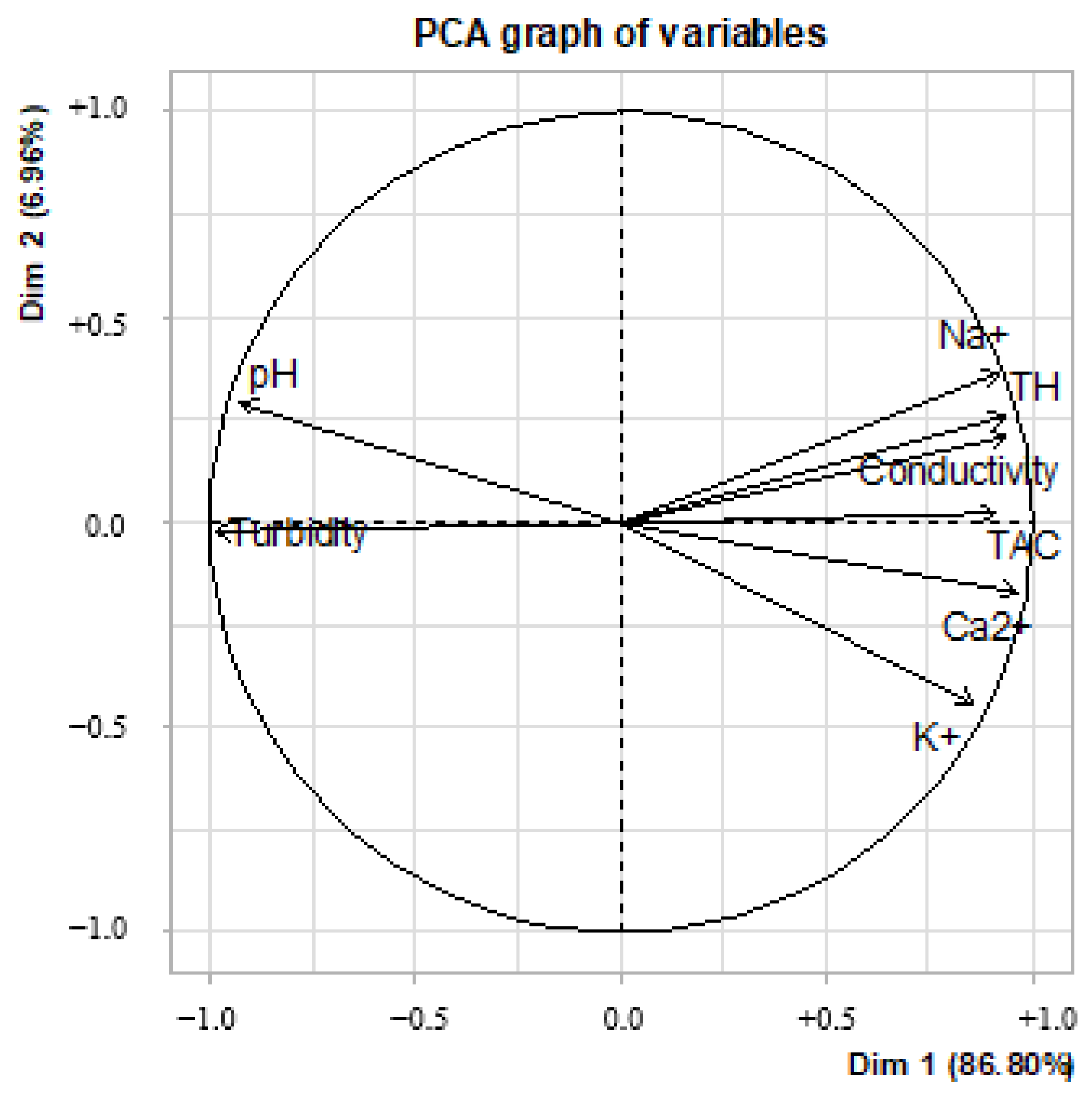 Ijerph 21 00519 g010