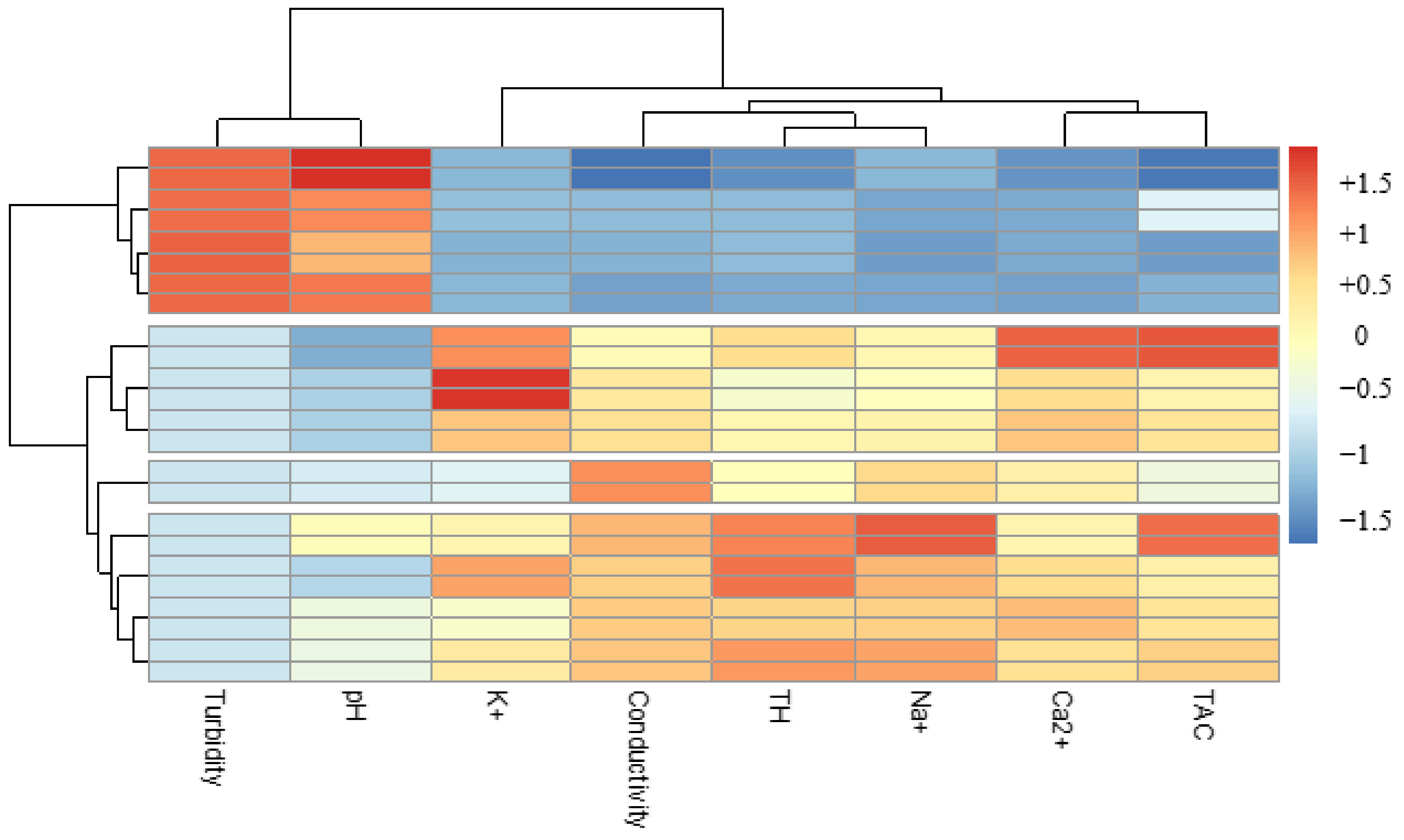 Ijerph 21 00519 g011