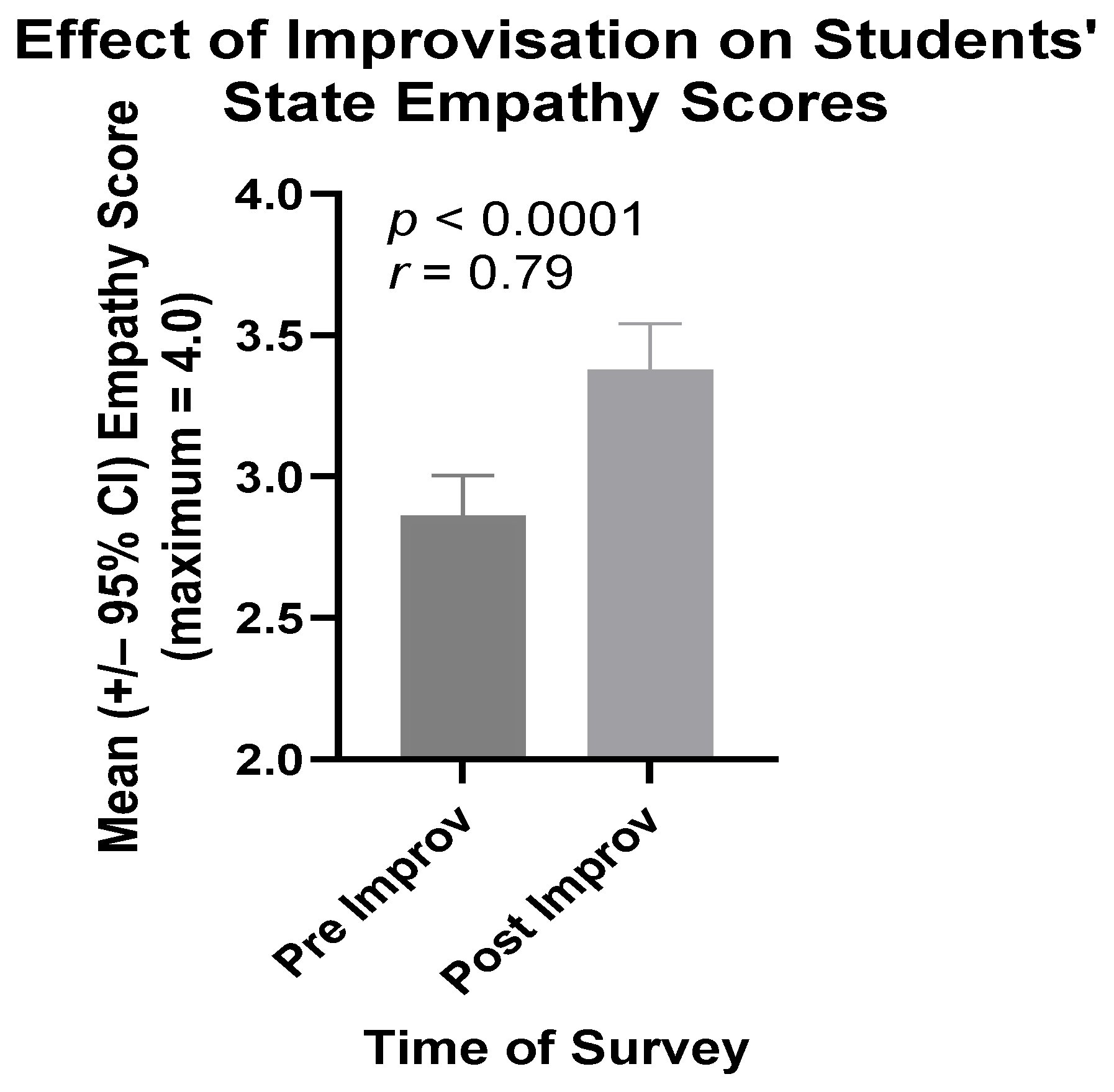 Ijerph 21 00531 g001