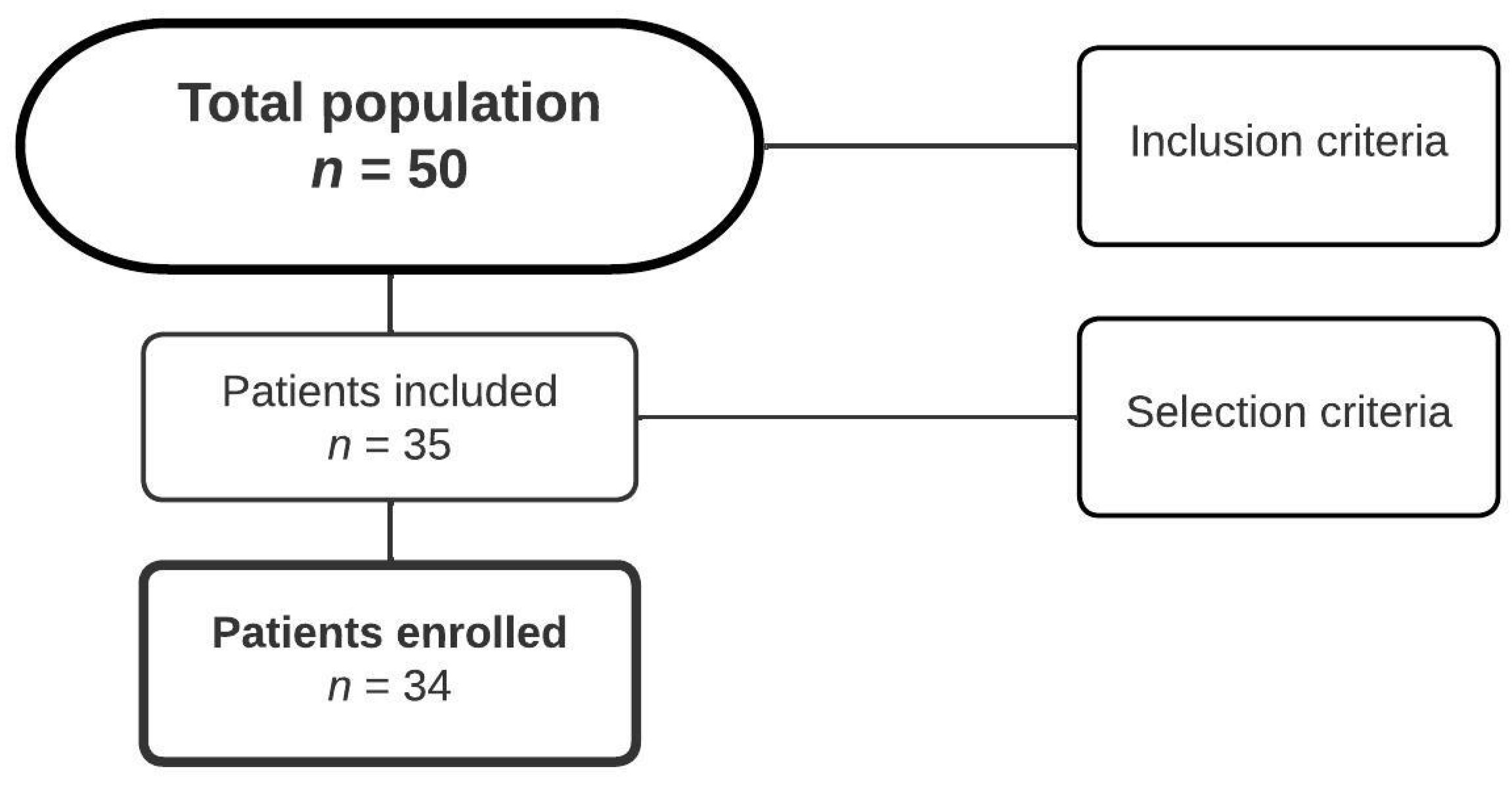 Ijerph 21 00533 g001