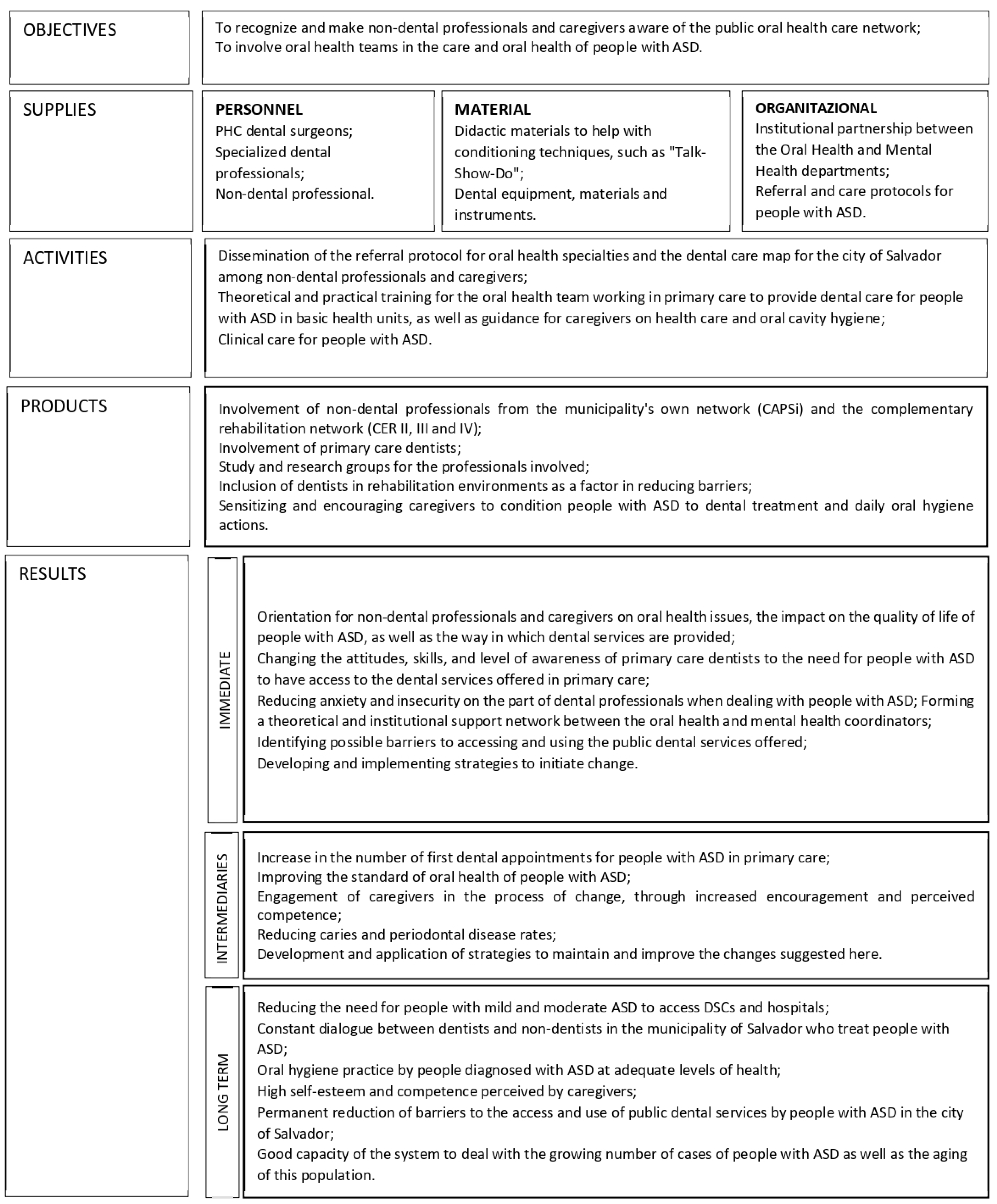 Ijerph 21 00555 g001