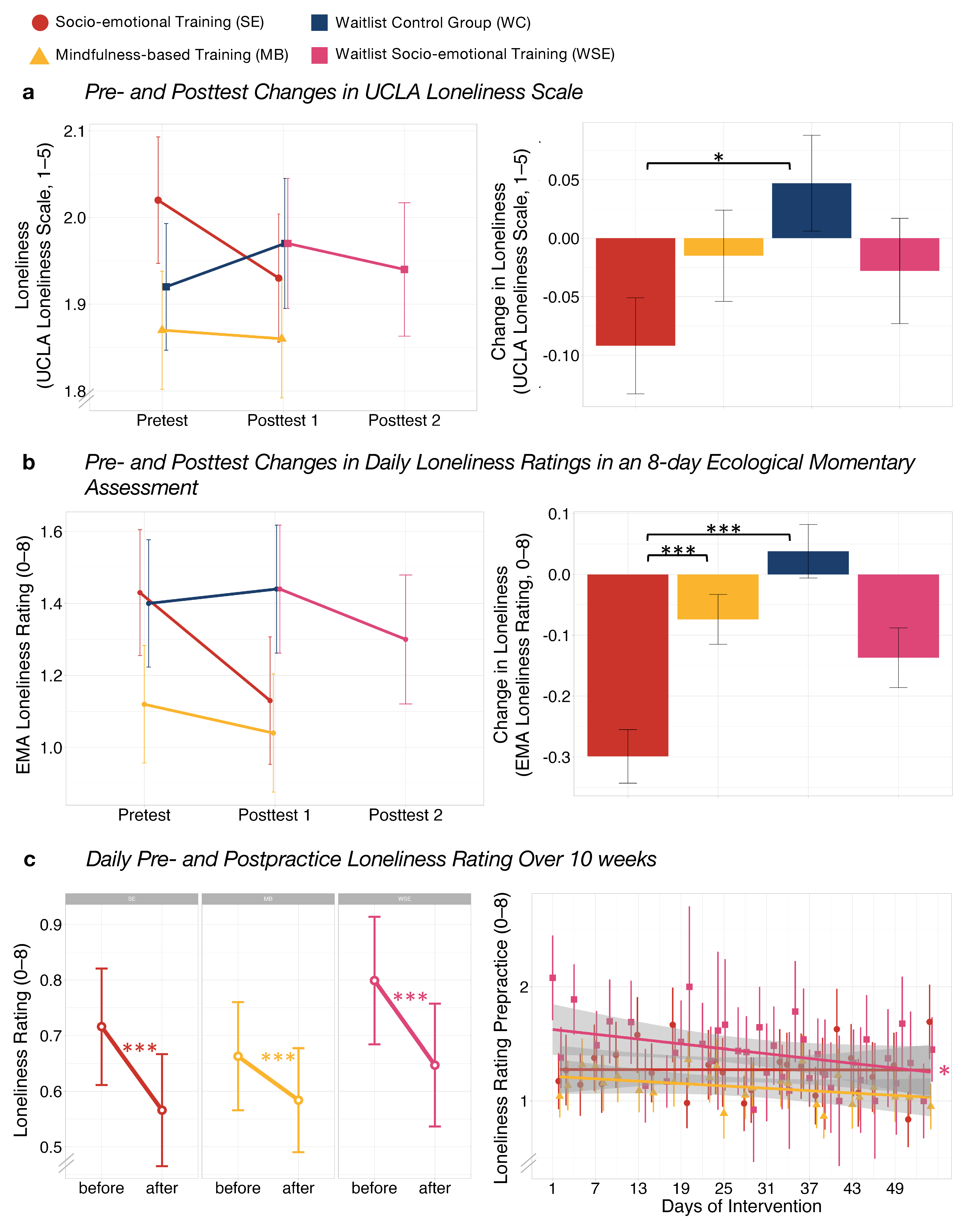 Ijerph 21 00570 g004