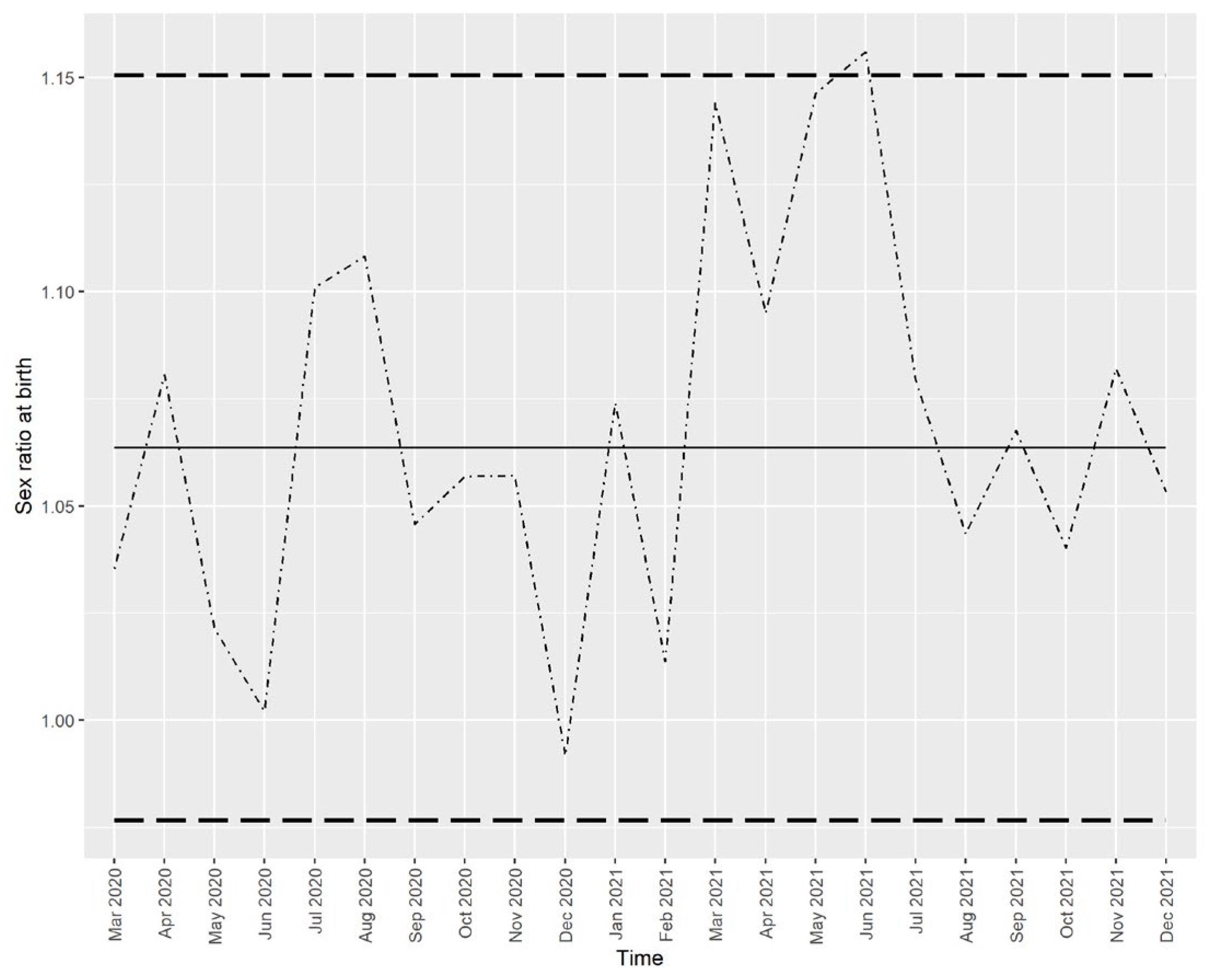 Ijerph 21 00572 g002