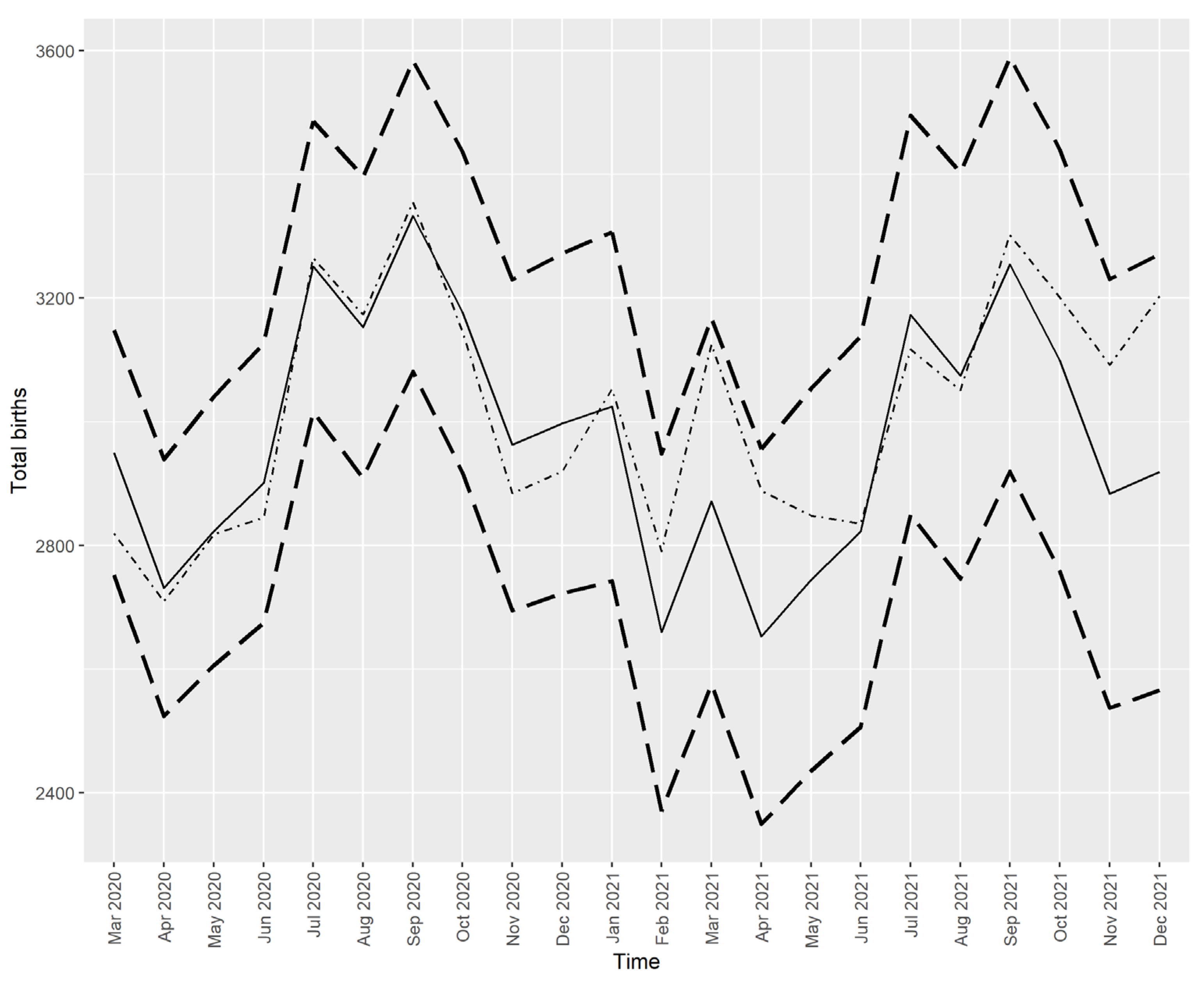 Ijerph 21 00572 g003
