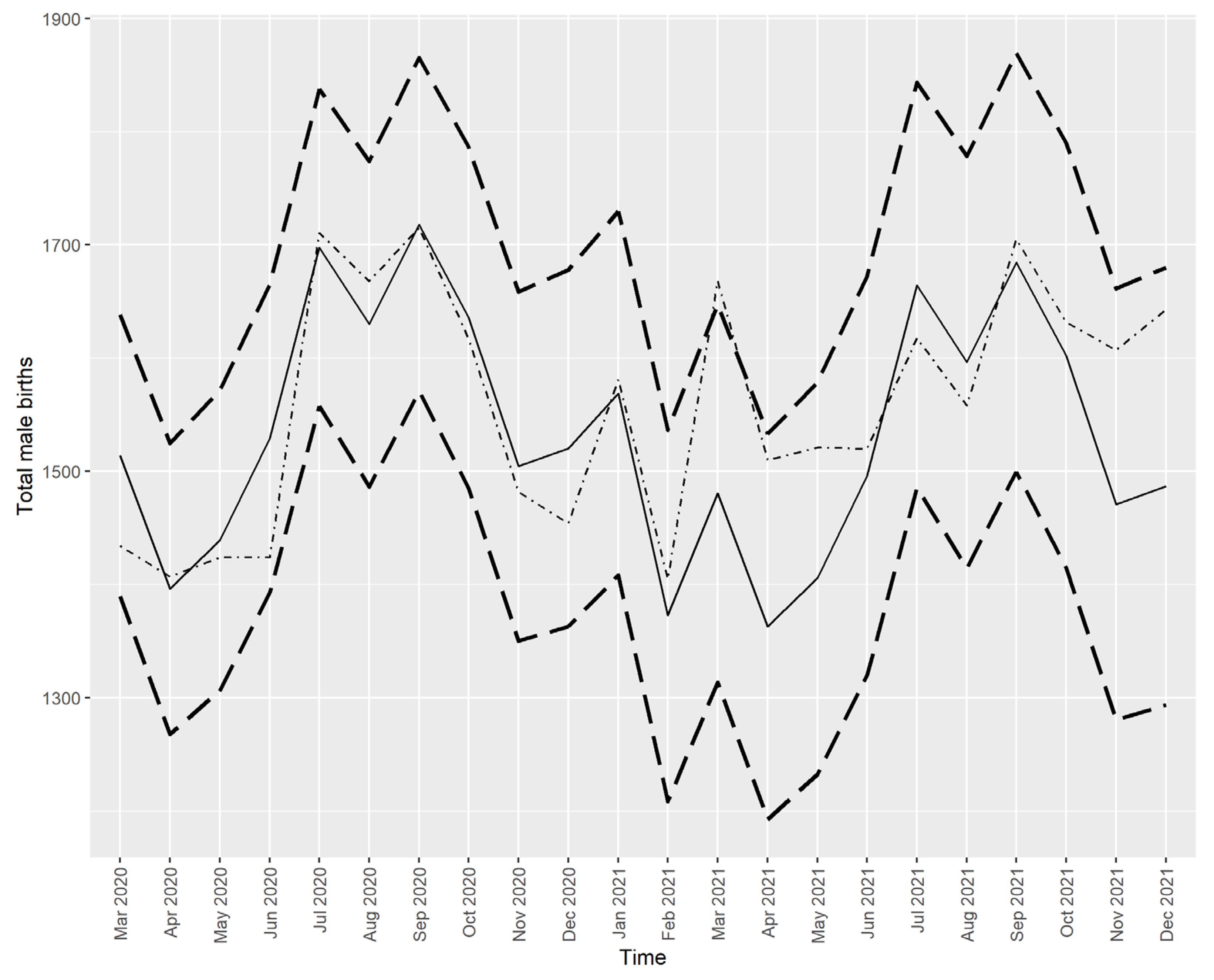 Ijerph 21 00572 g004