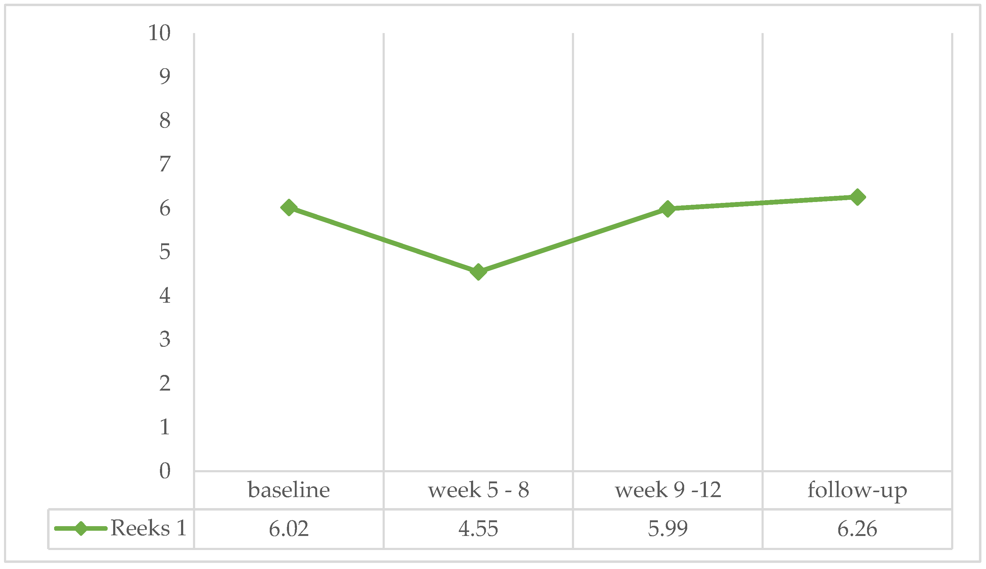 Ijerph 21 00578 g001