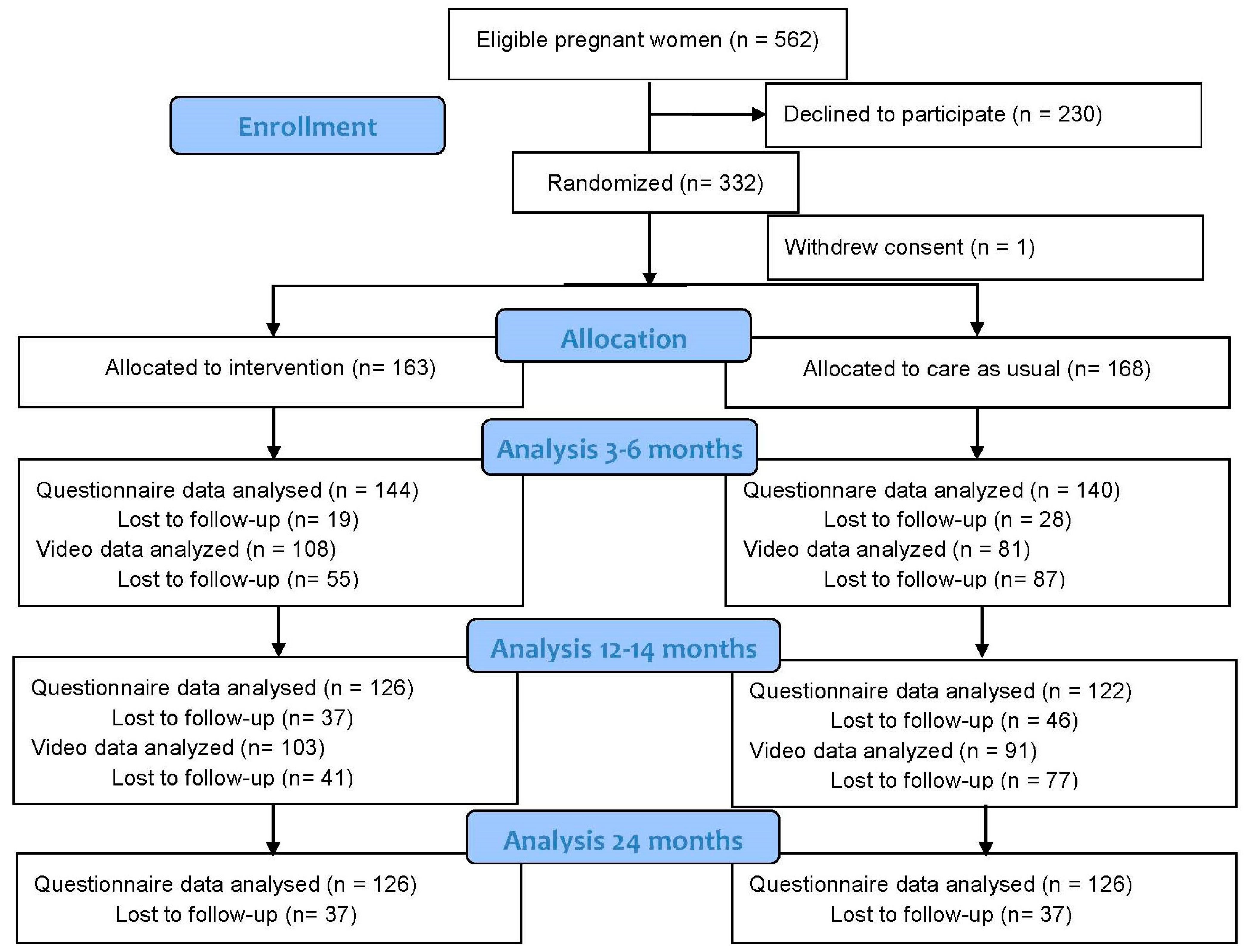 Ijerph 21 00587 g001