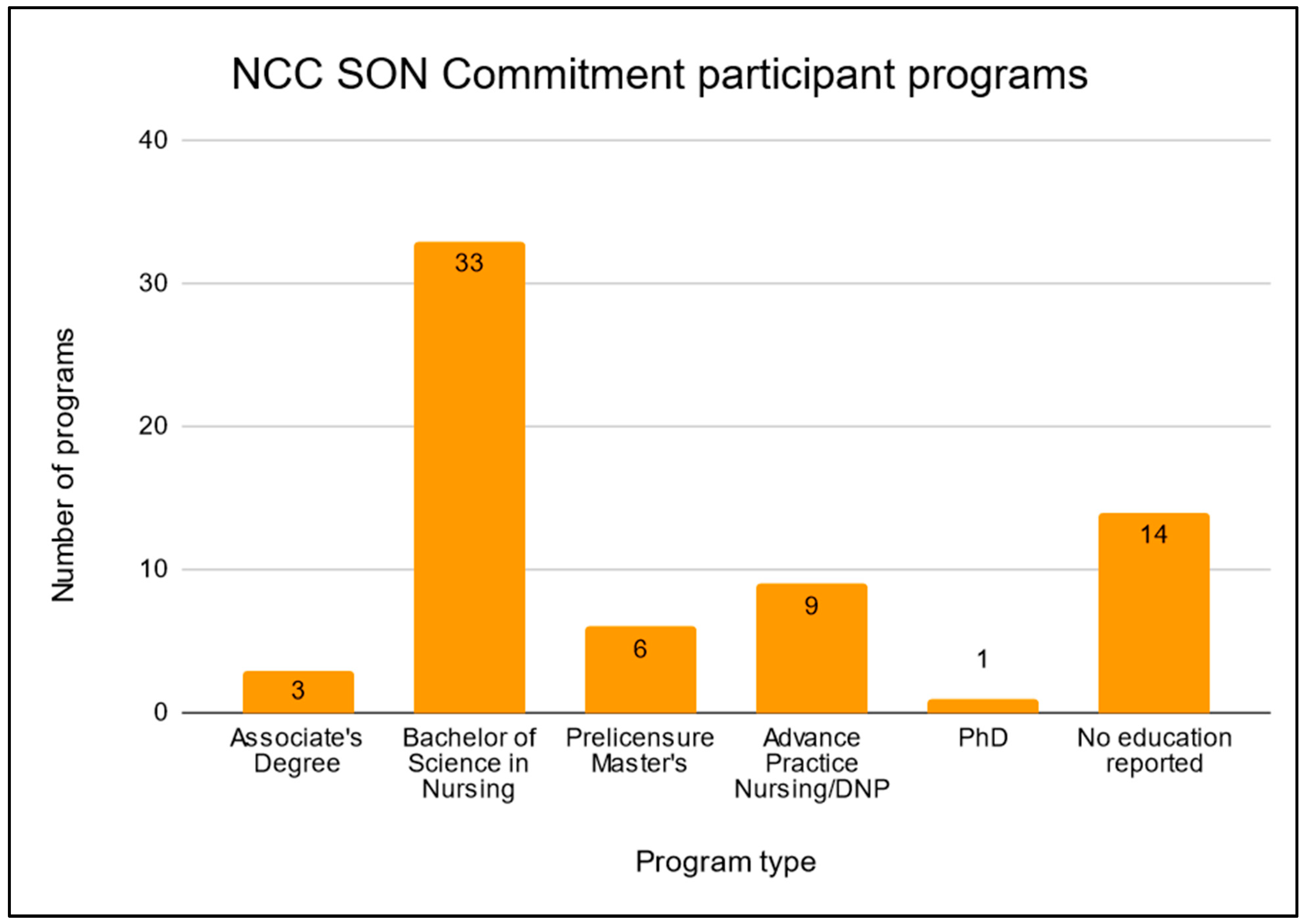 Ijerph 21 00589 g003